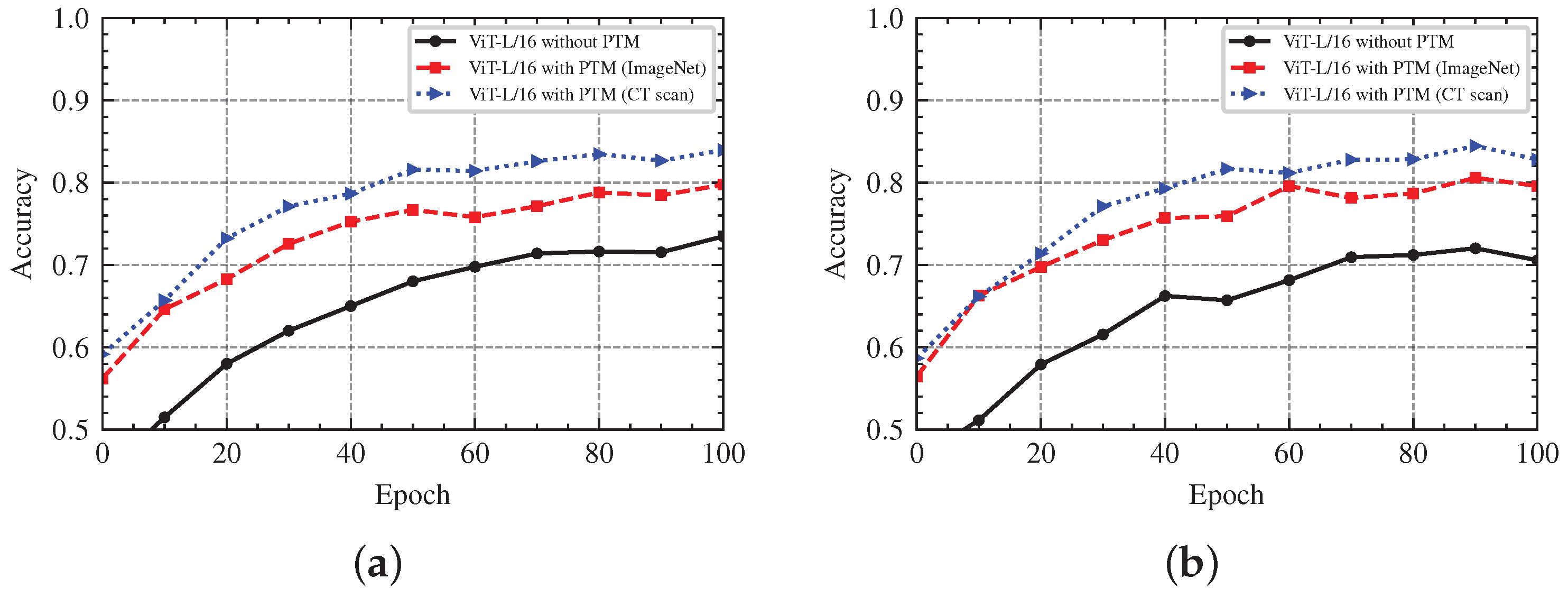 Electronics 12 02068 g010