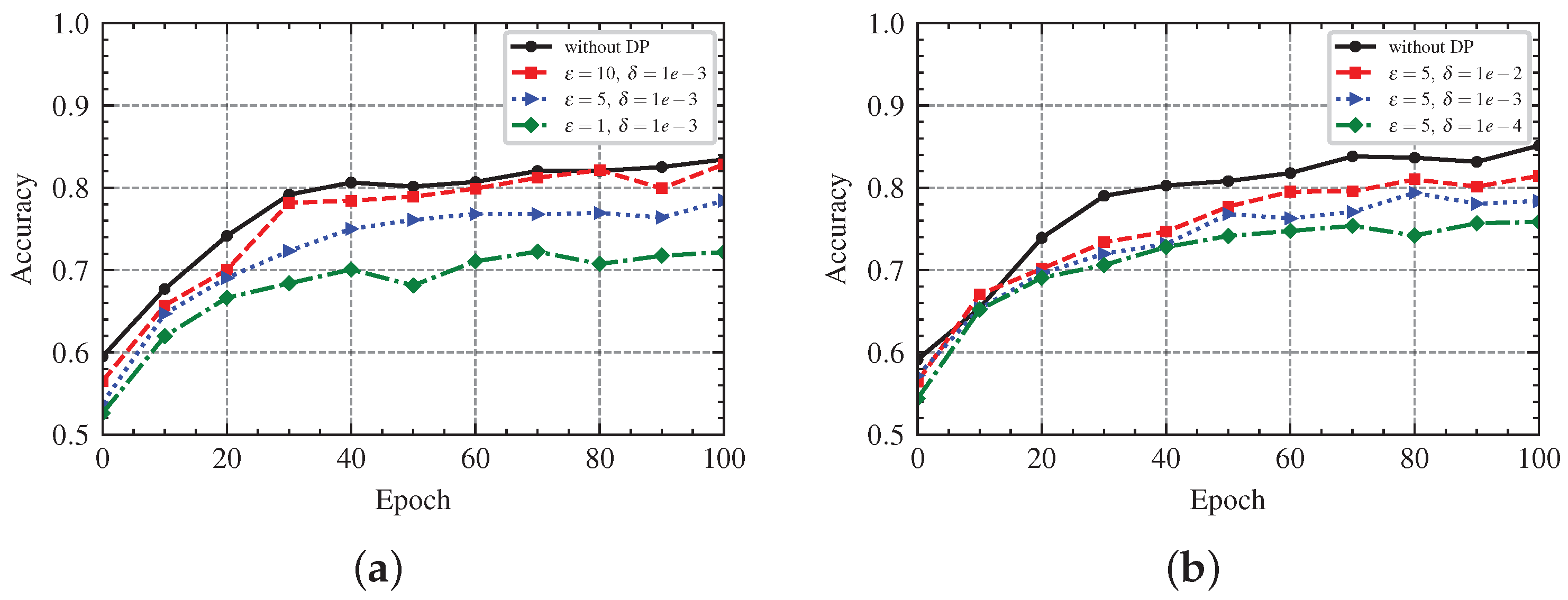Electronics 12 02068 g011