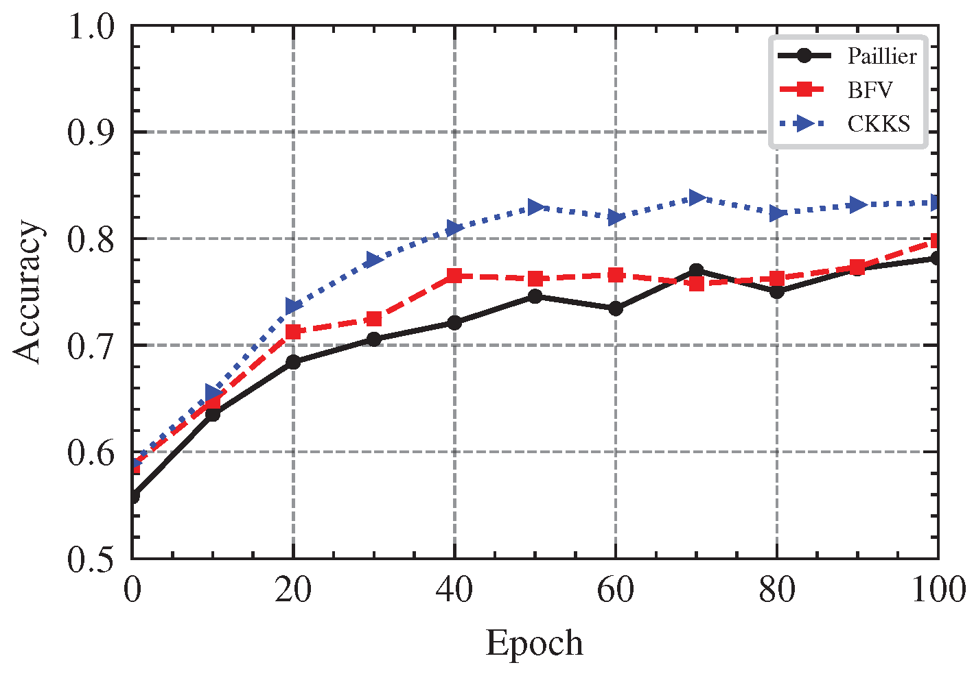Electronics 12 02068 g014