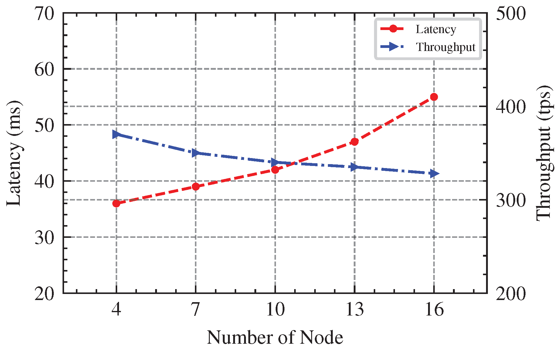 Electronics 12 02068 g015