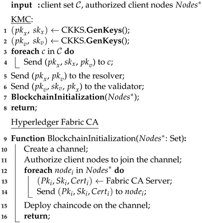 Electronics 12 02068 i001