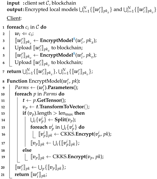 Electronics 12 02068 i003