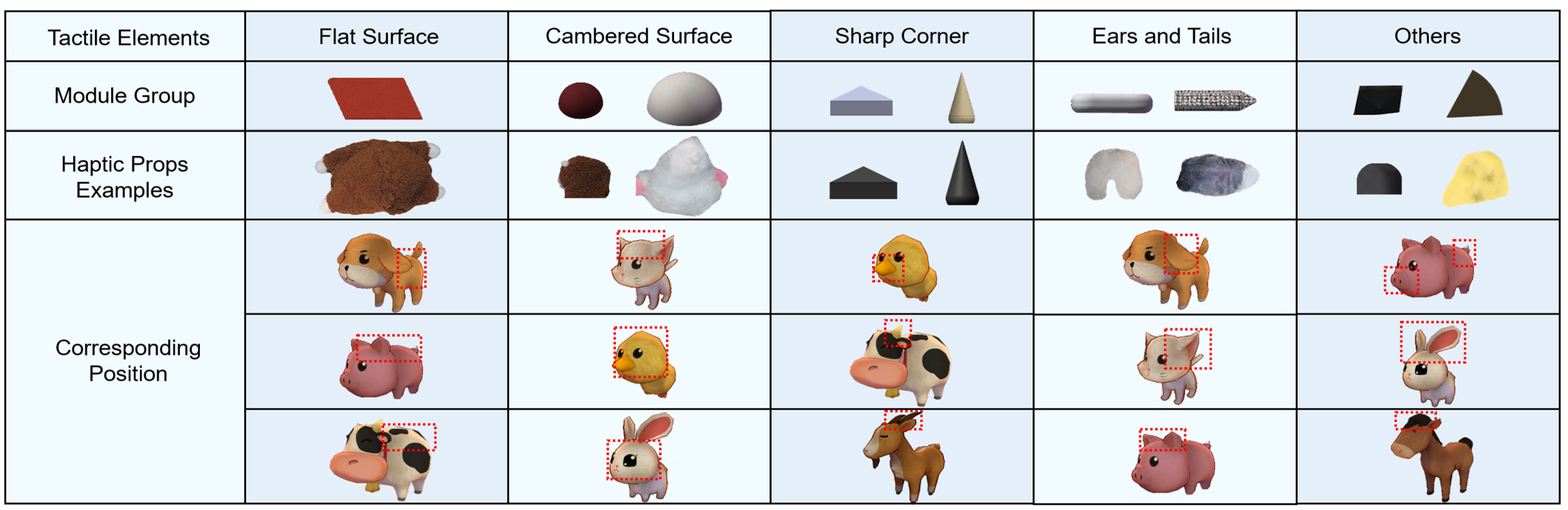 Electronics 12 02069 g002 Electronics 12 02069 g002