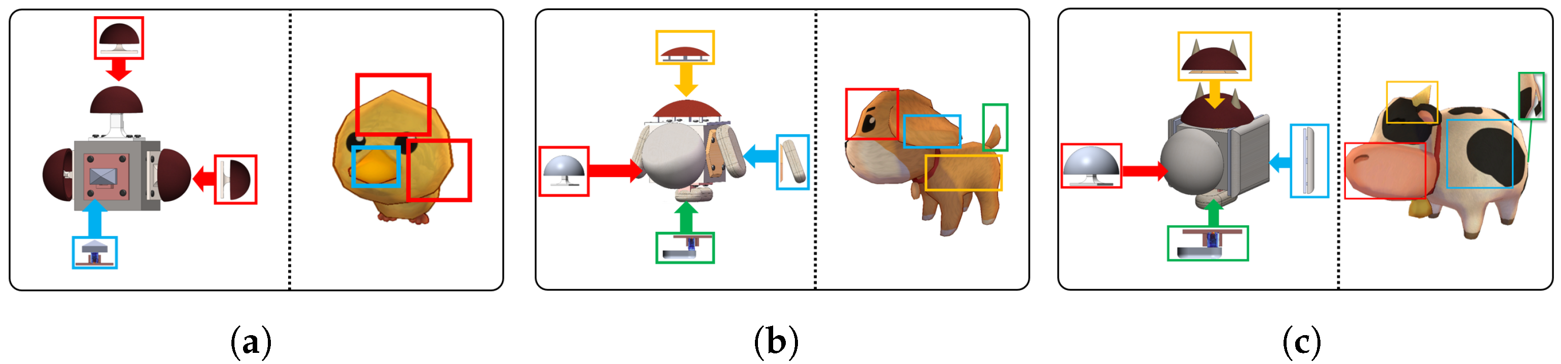 Electronics 12 02069 g003 Electronics 12 02069 g003