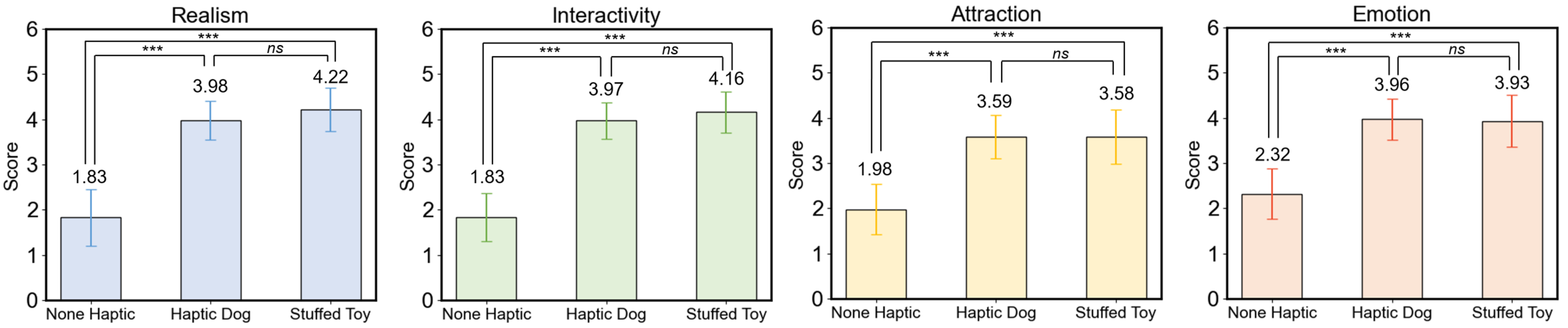 Electronics 12 02069 g008 Electronics 12 02069 g008