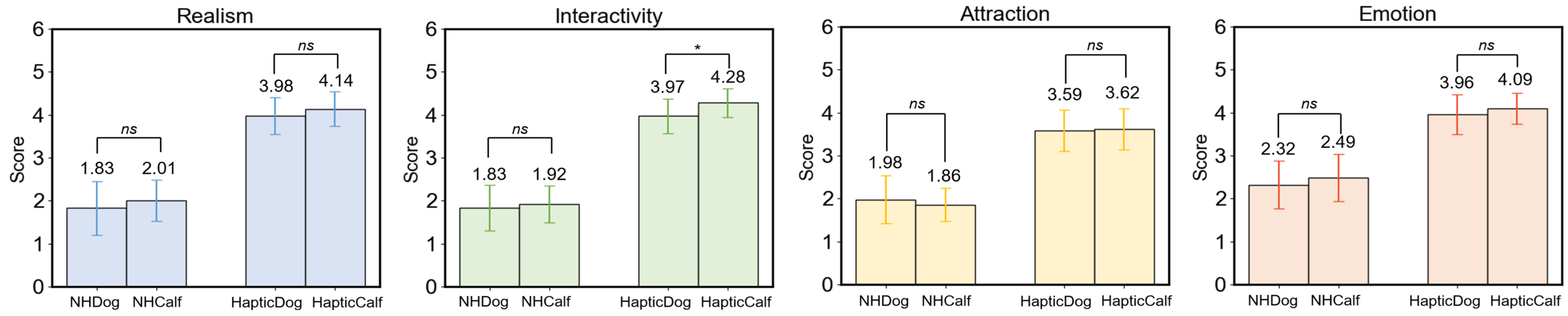 Electronics 12 02069 g009 Electronics 12 02069 g009