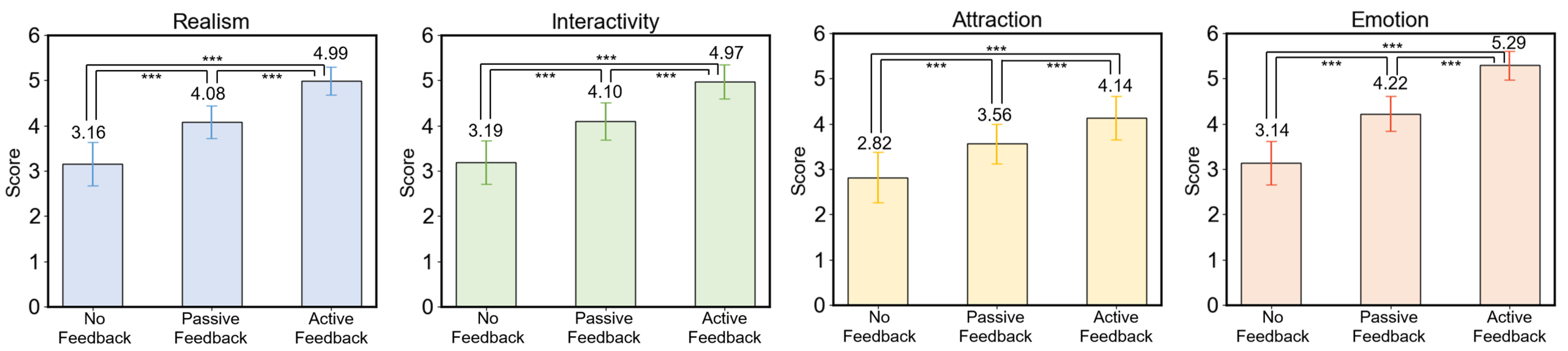 Electronics 12 02069 g011 Electronics 12 02069 g011