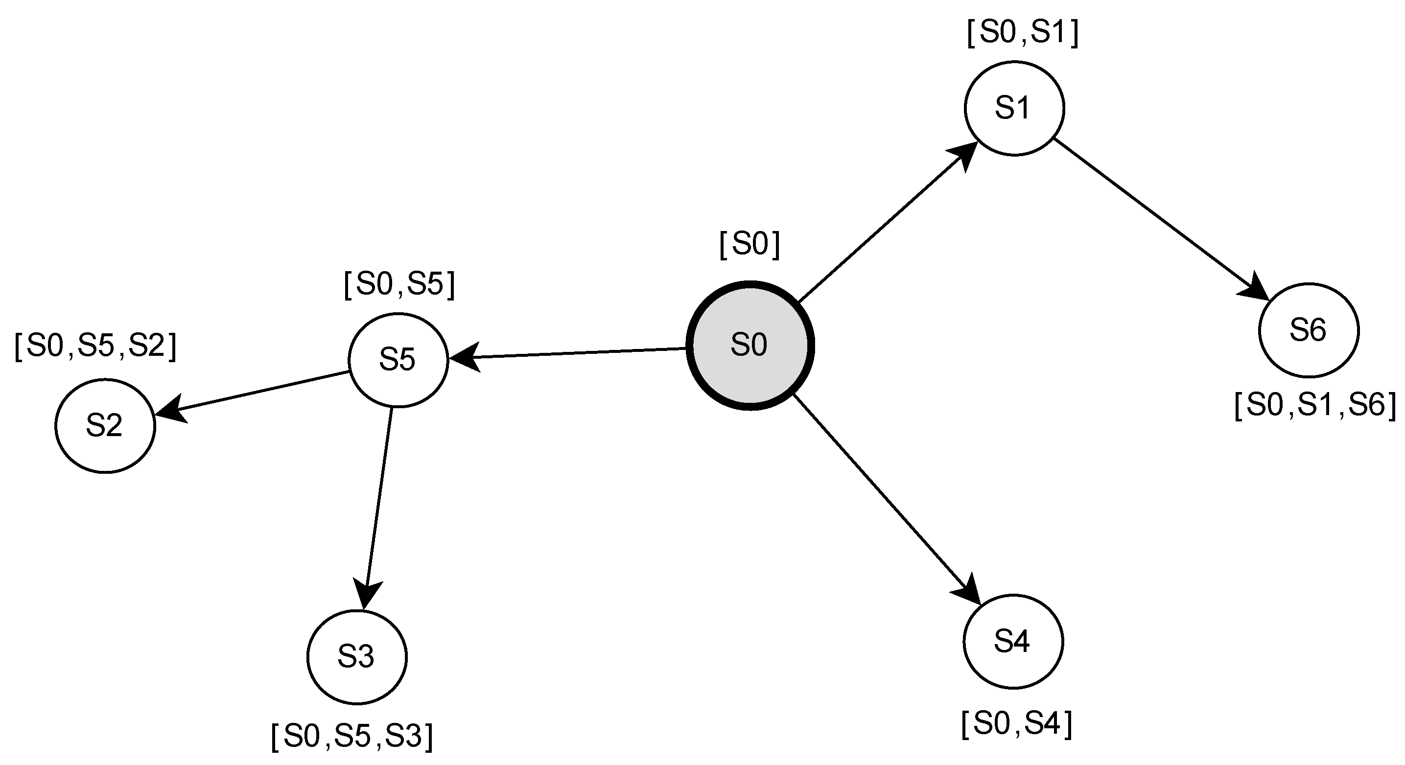 Electronics 12 02070 g002 550