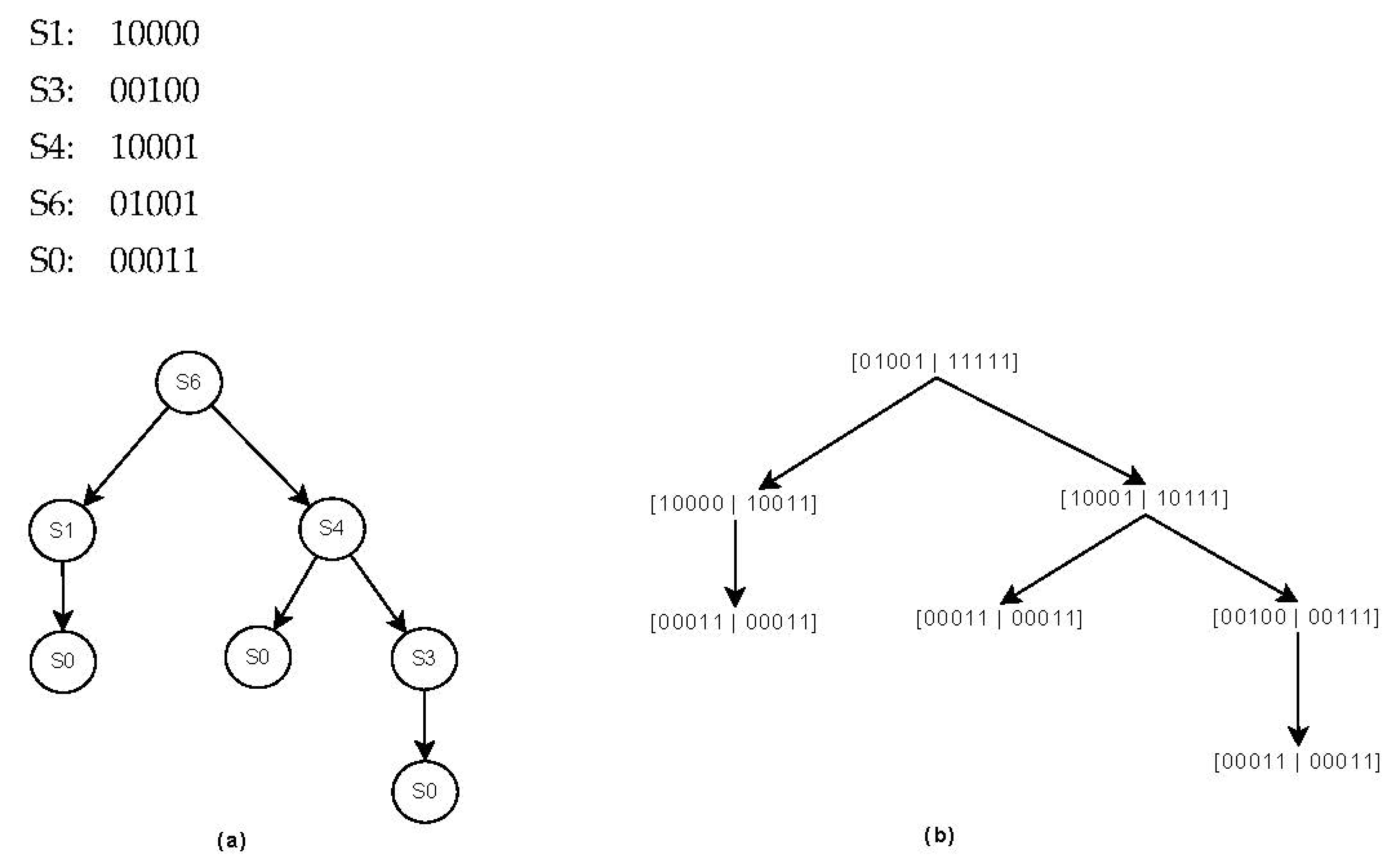 Electronics 12 02070 g004 550