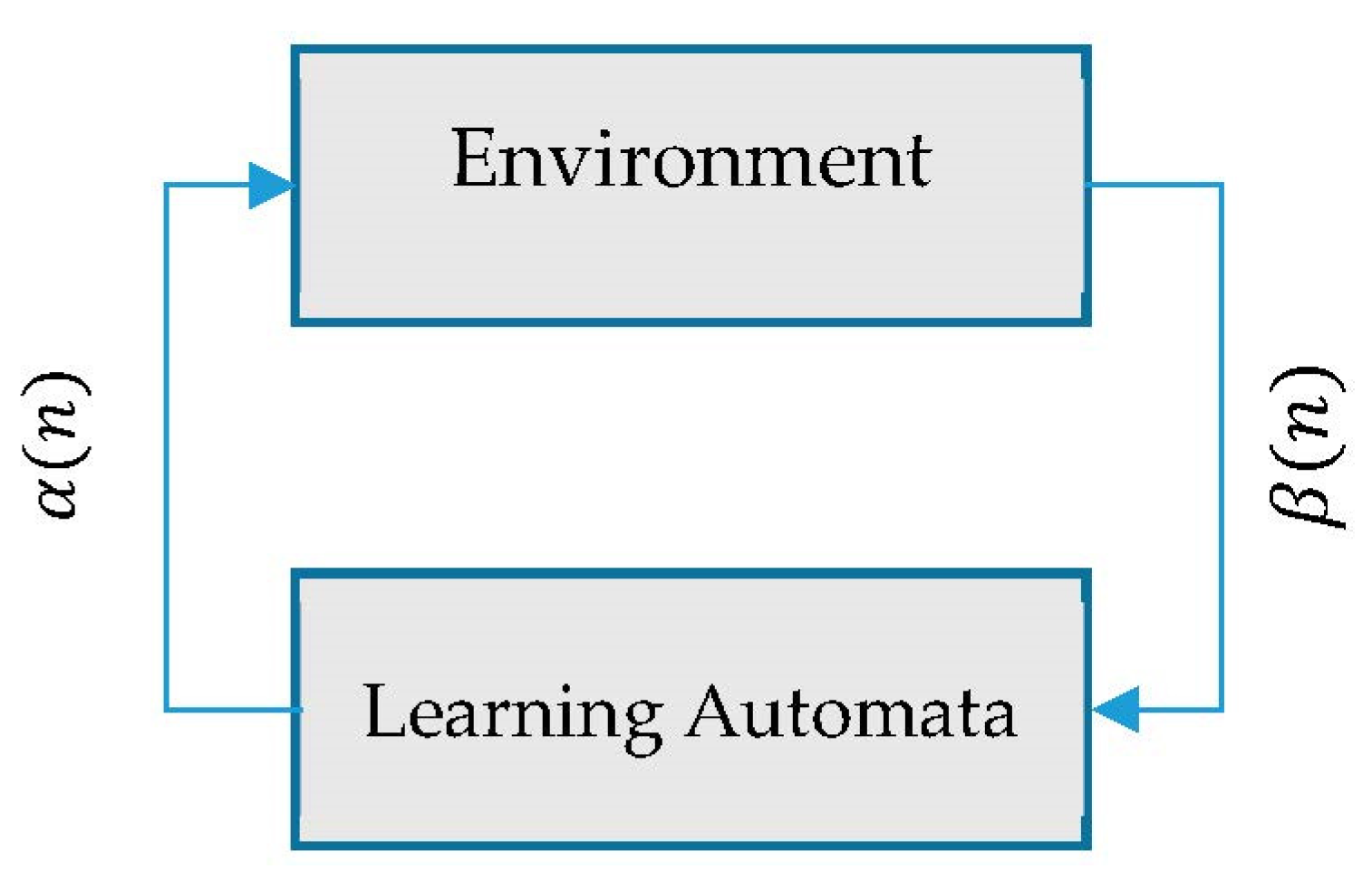 Electronics 12 02070 g006 550