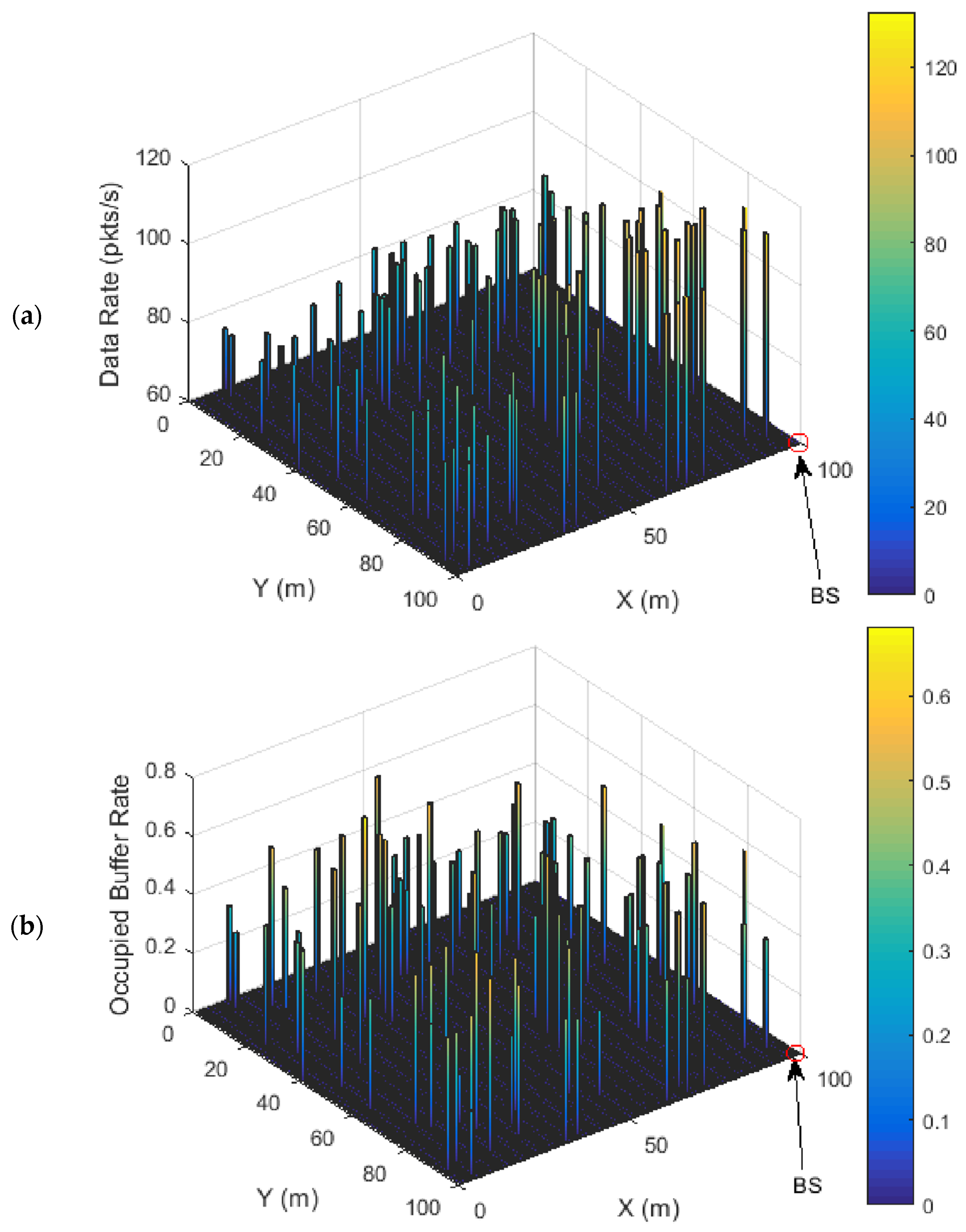 Electronics 12 02070 g015 550