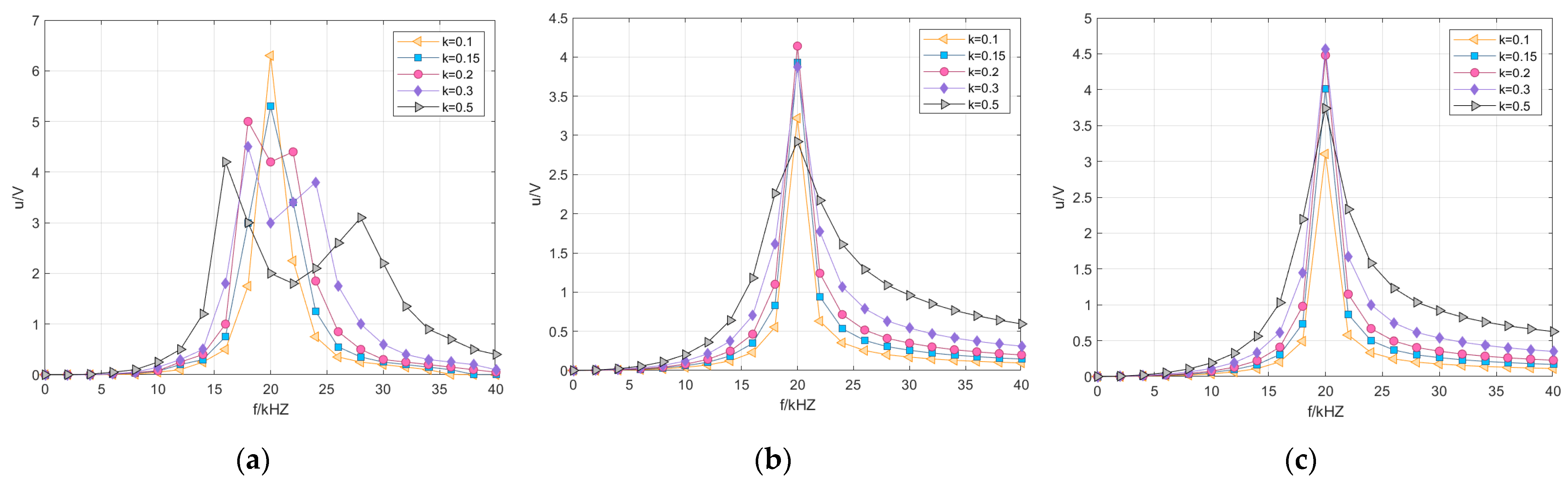Electronics 12 02071 g002 Electronics 12 02071 g002
