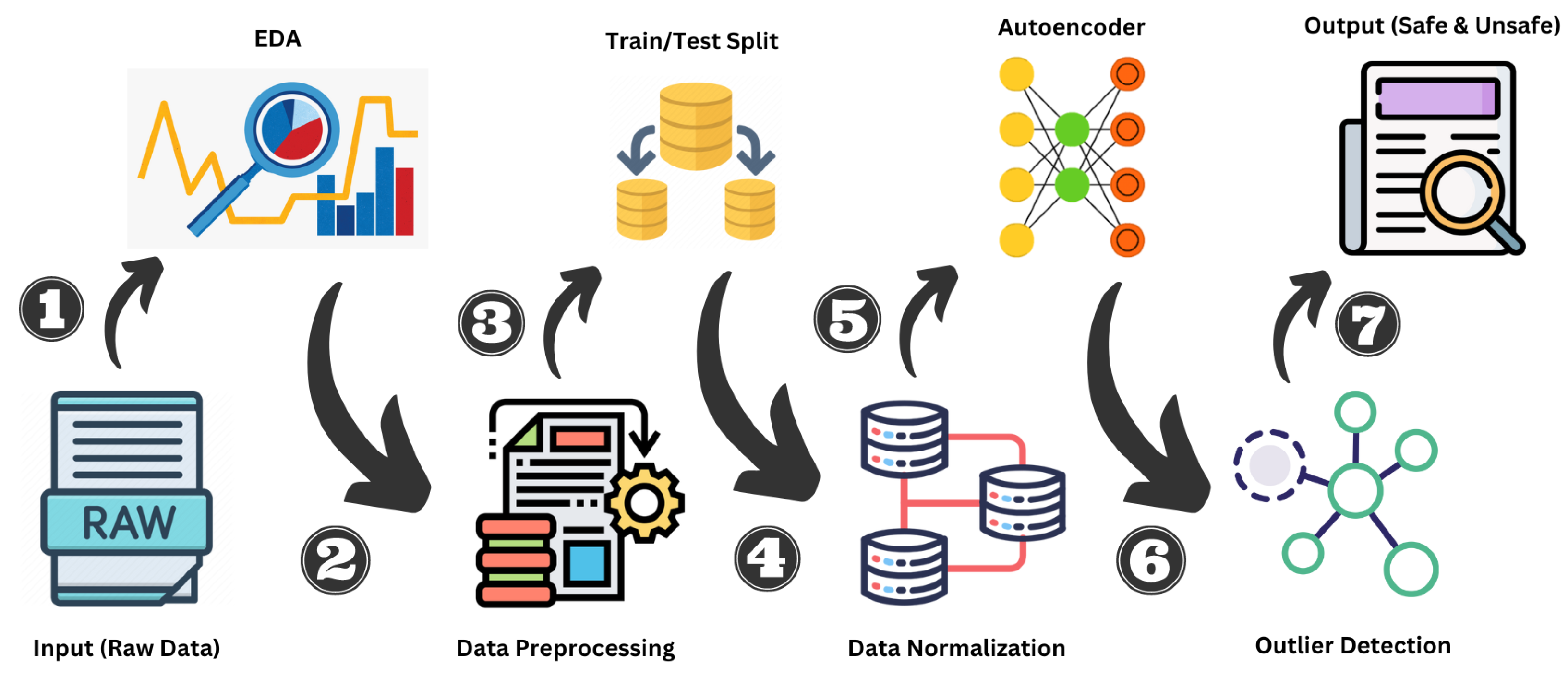 Electronics 12 02072 g001 Electronics 12 02072 g001