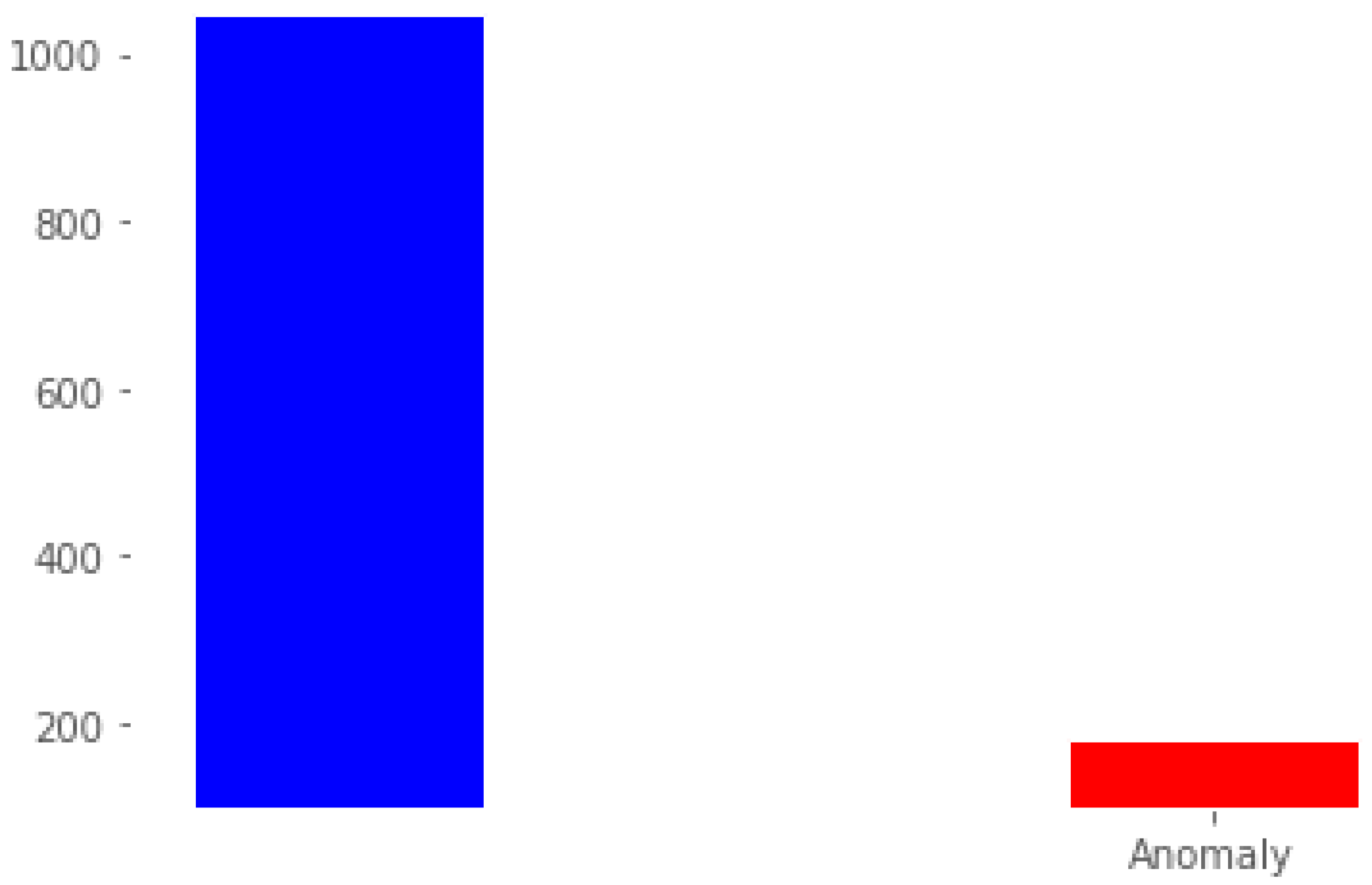 Electronics 12 02072 g007 Electronics 12 02072 g007