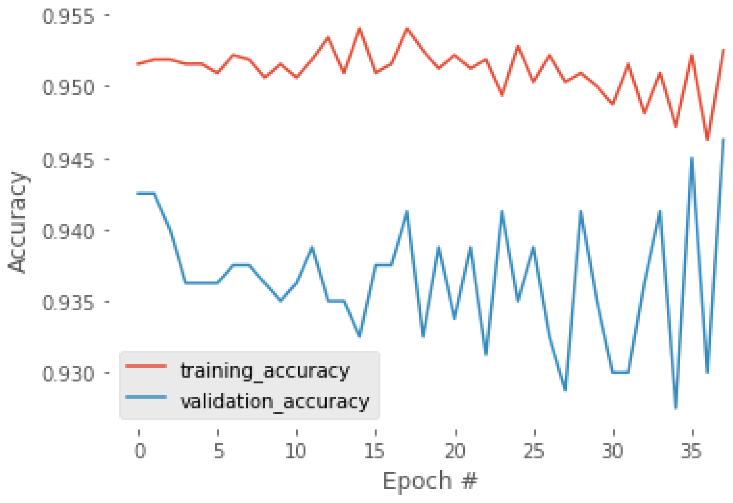 Electronics 12 02072 g009 Electronics 12 02072 g009