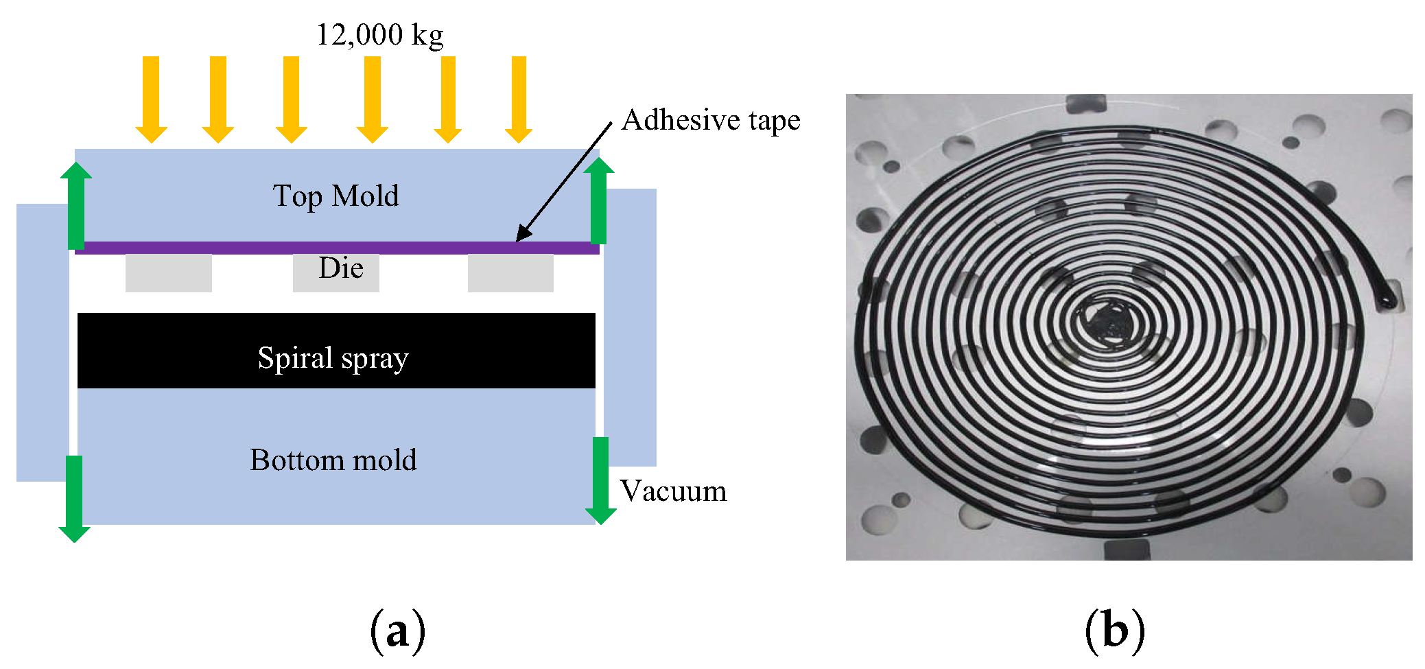 Electronics 12 02073 g002