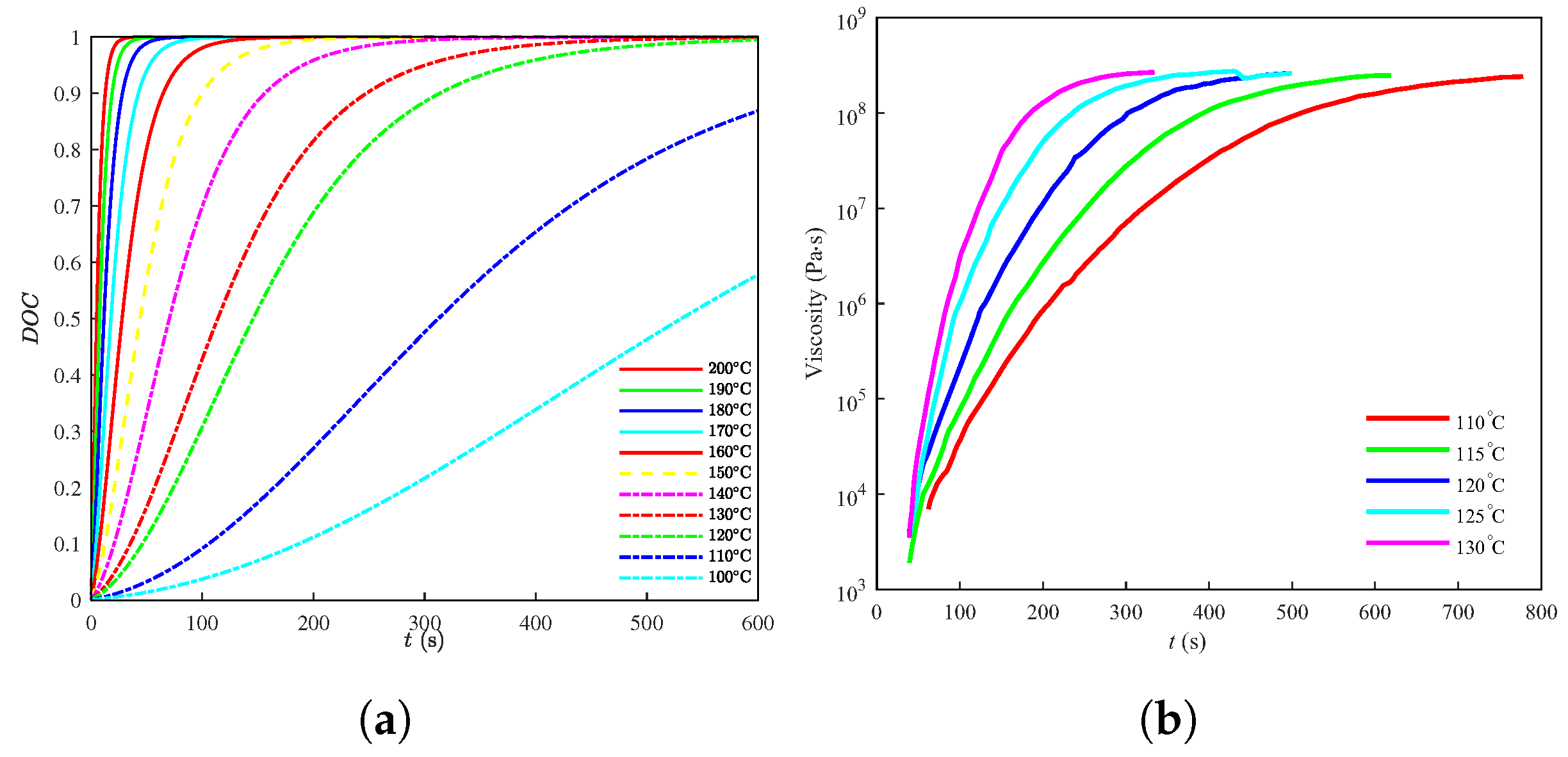 Electronics 12 02073 g005