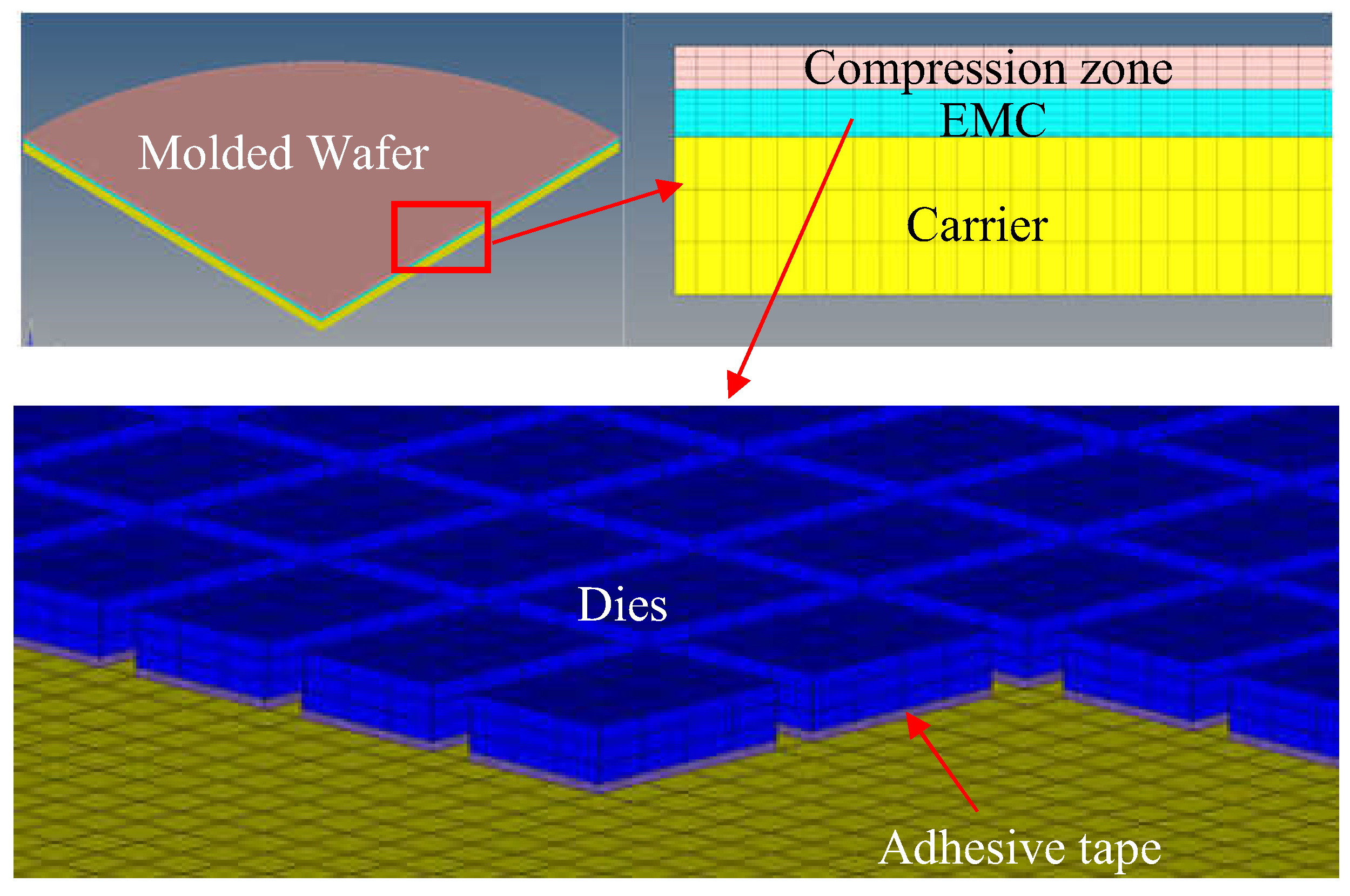 Electronics 12 02073 g007