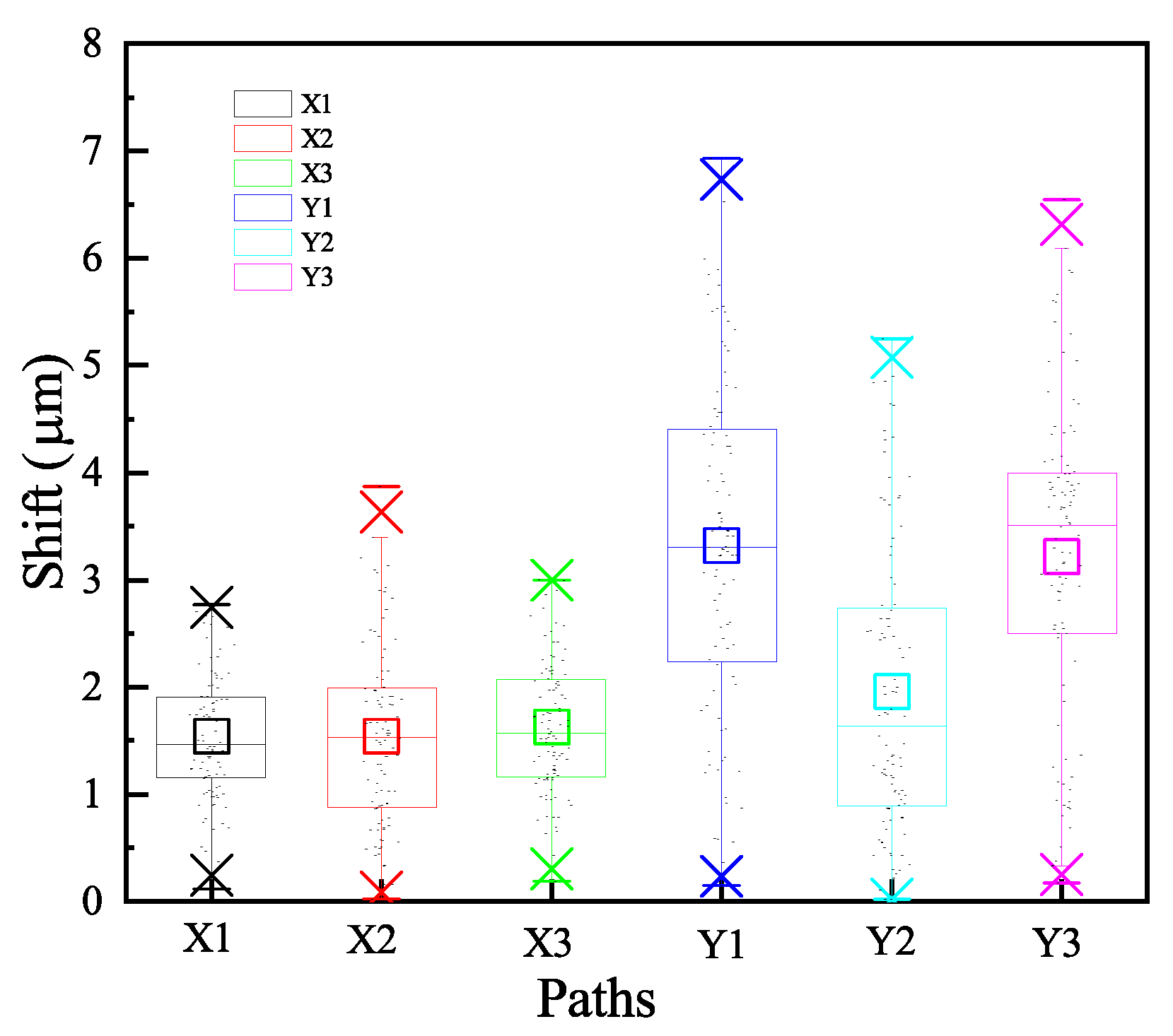 Electronics 12 02073 g014