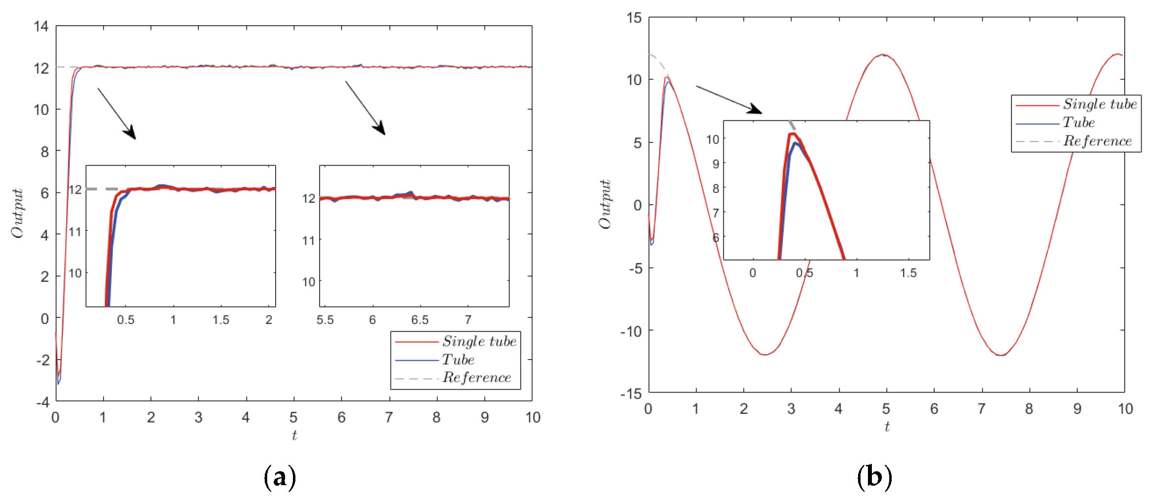 Electronics 12 02074 g004