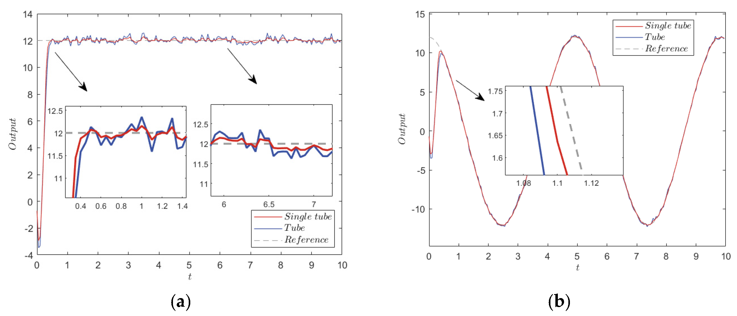 Electronics 12 02074 g008