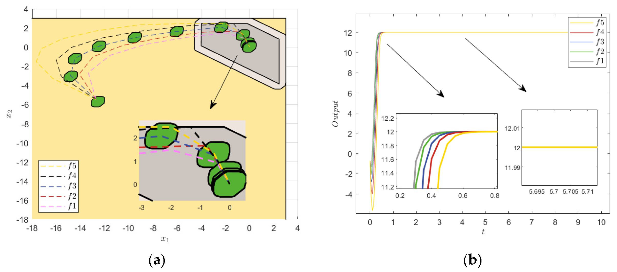 Electronics 12 02074 g011
