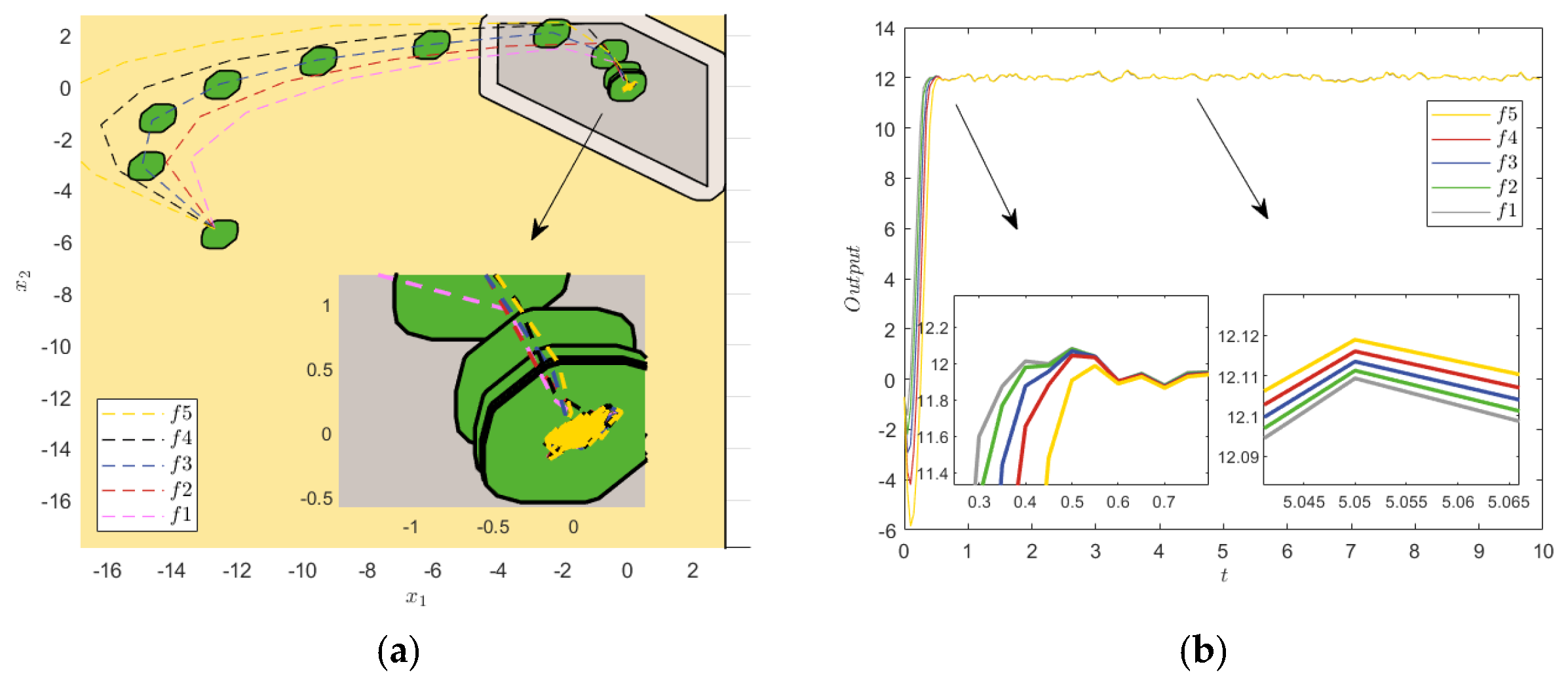 Electronics 12 02074 g012