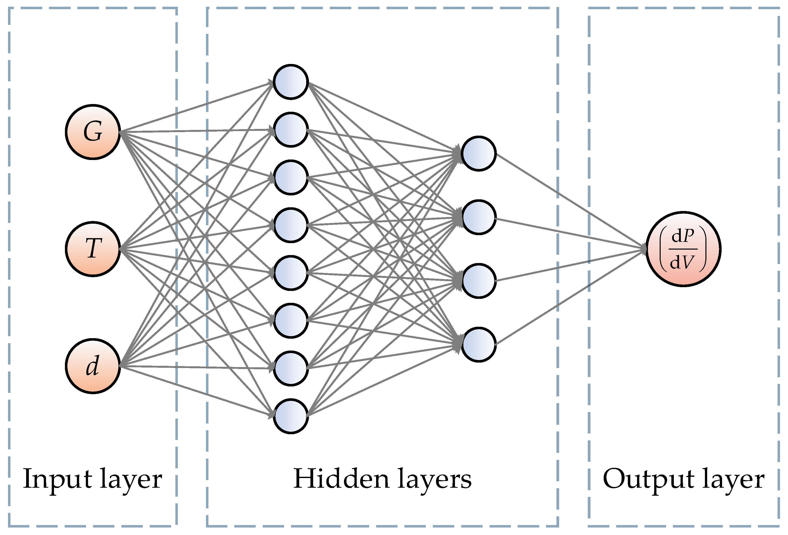 Electronics 12 02075 g007 Electronics 12 02075 g007