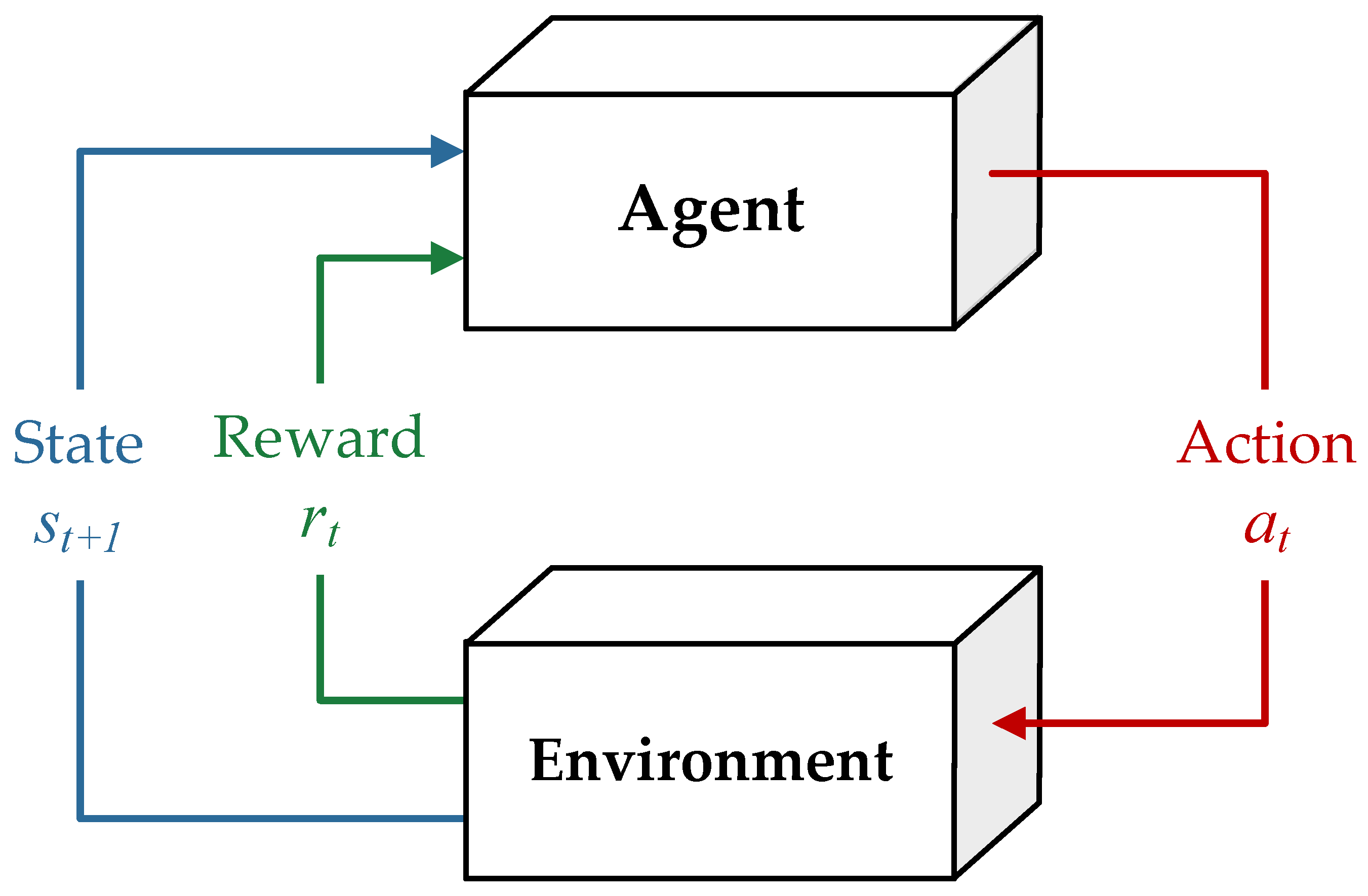 Electronics 12 02075 g008 Electronics 12 02075 g008