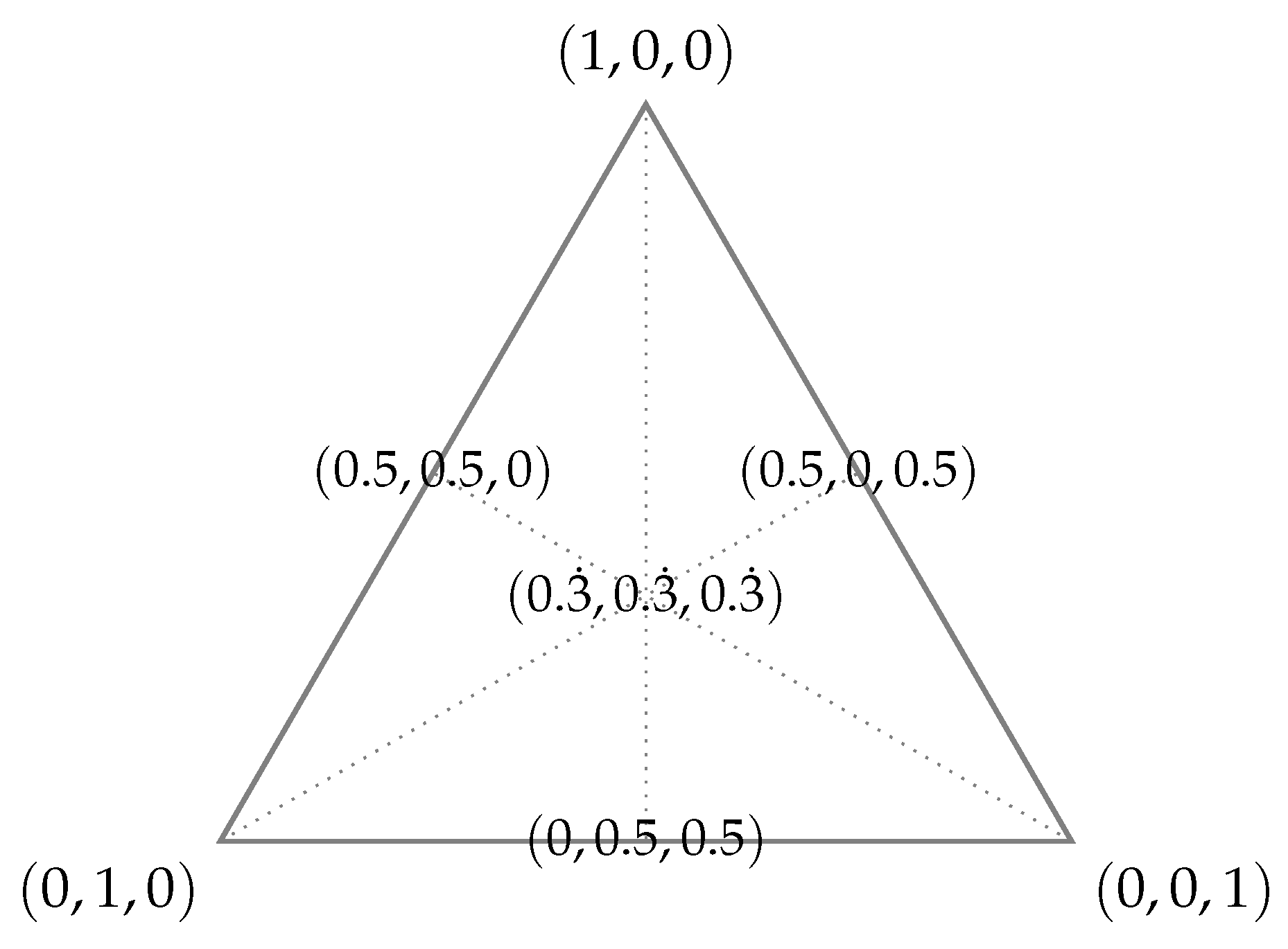 Electronics 12 02076 g001