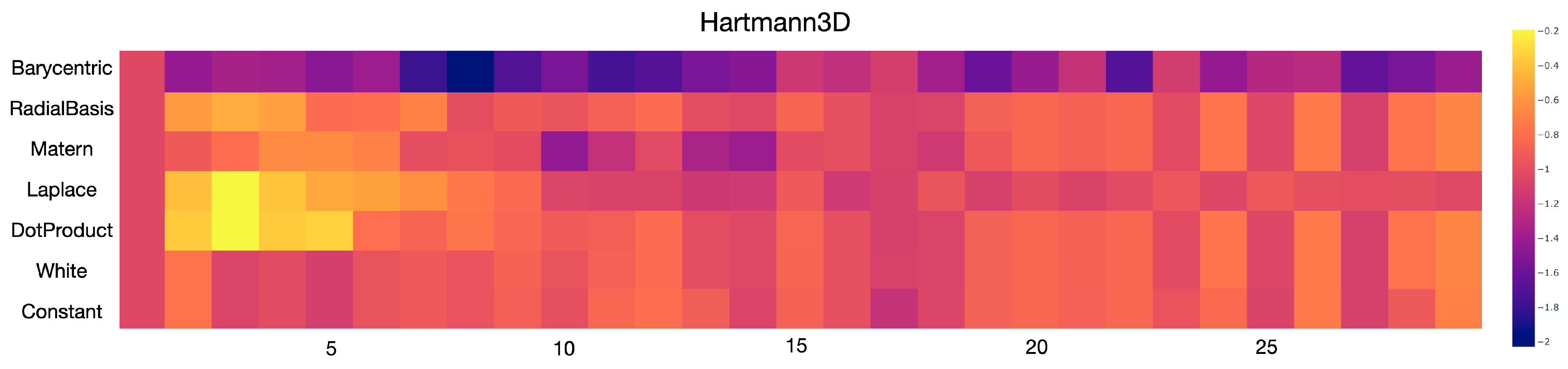 Electronics 12 02076 g002