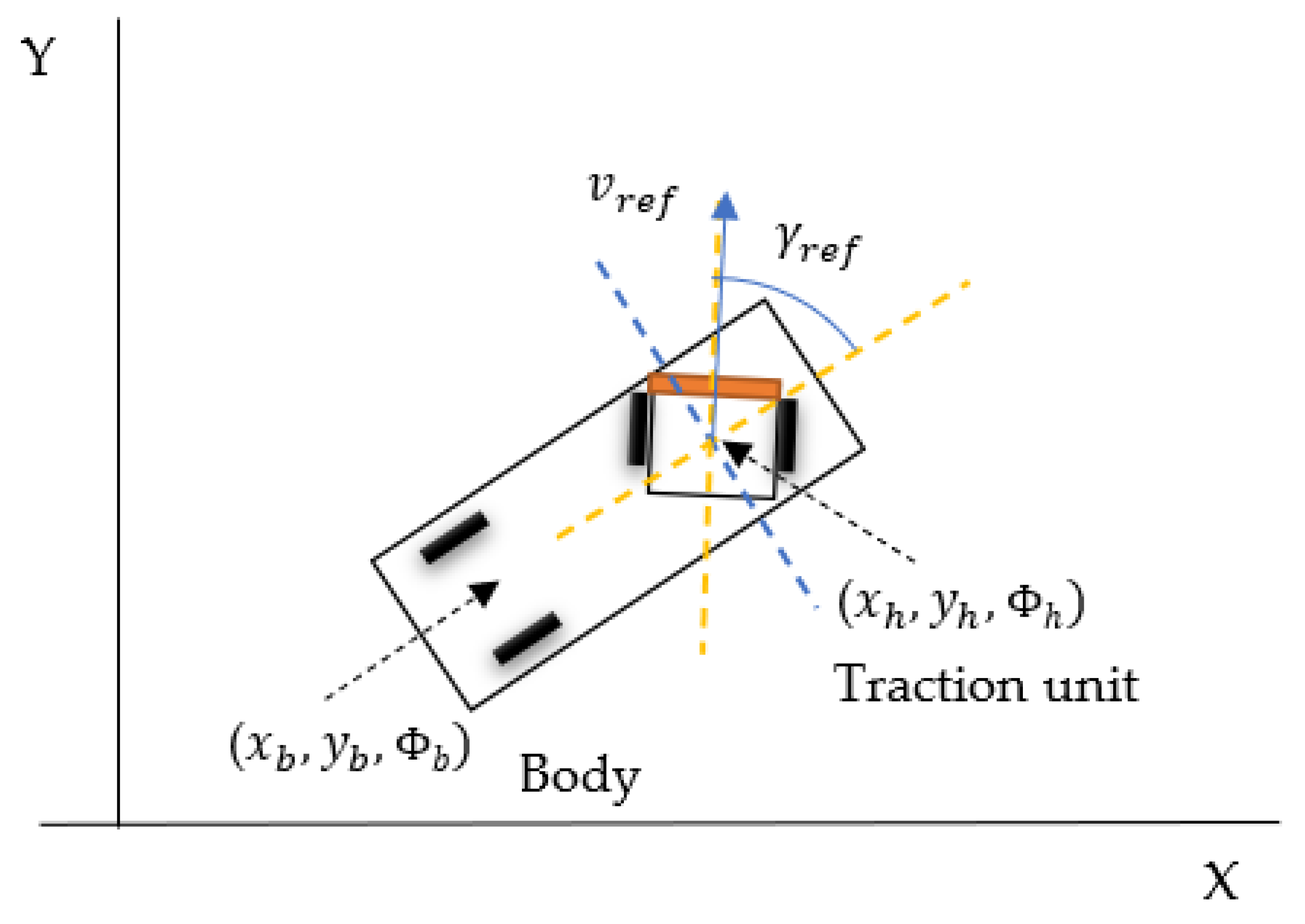 Electronics 12 02077 g001 550