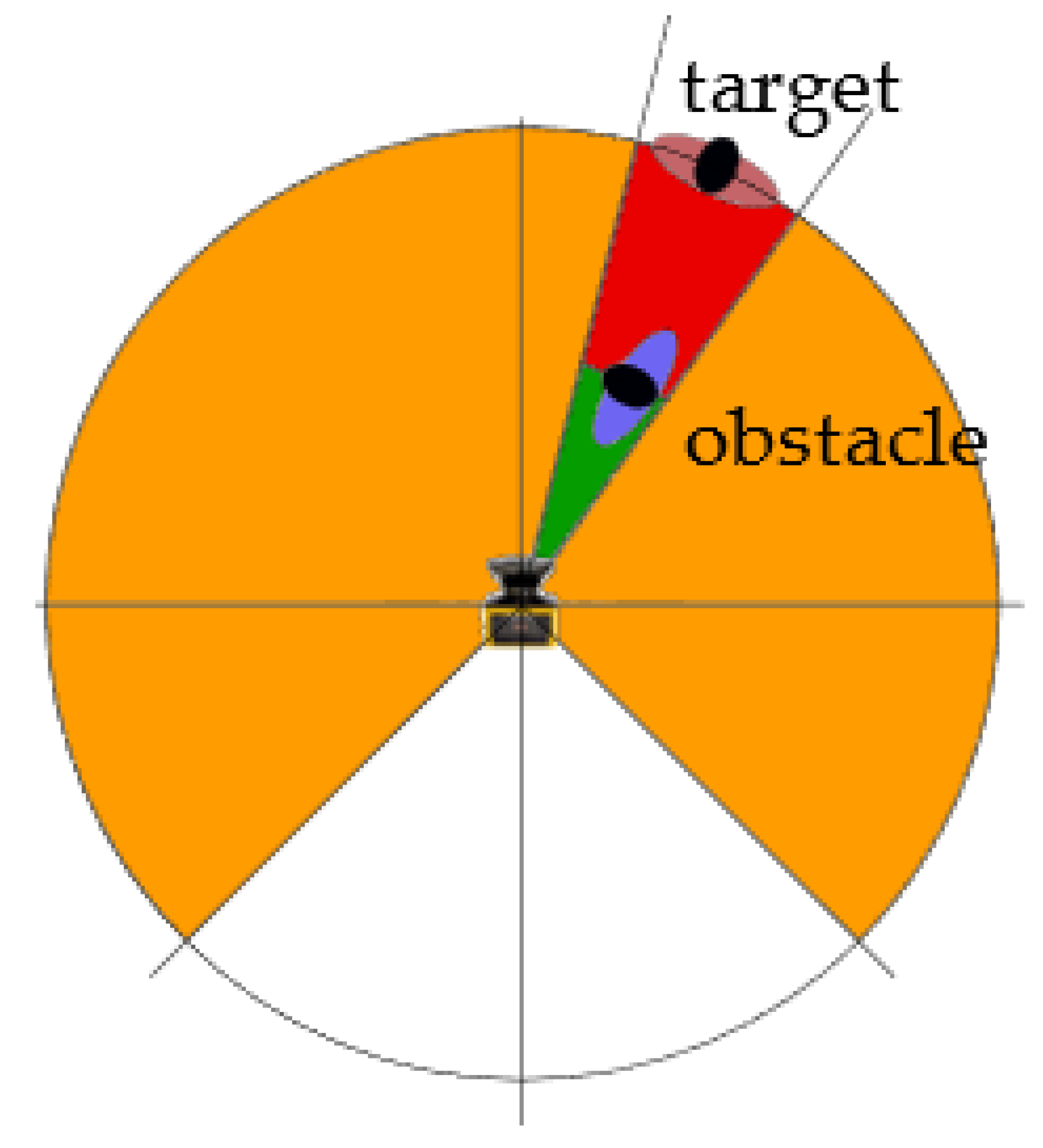 Electronics 12 02077 g010 550
