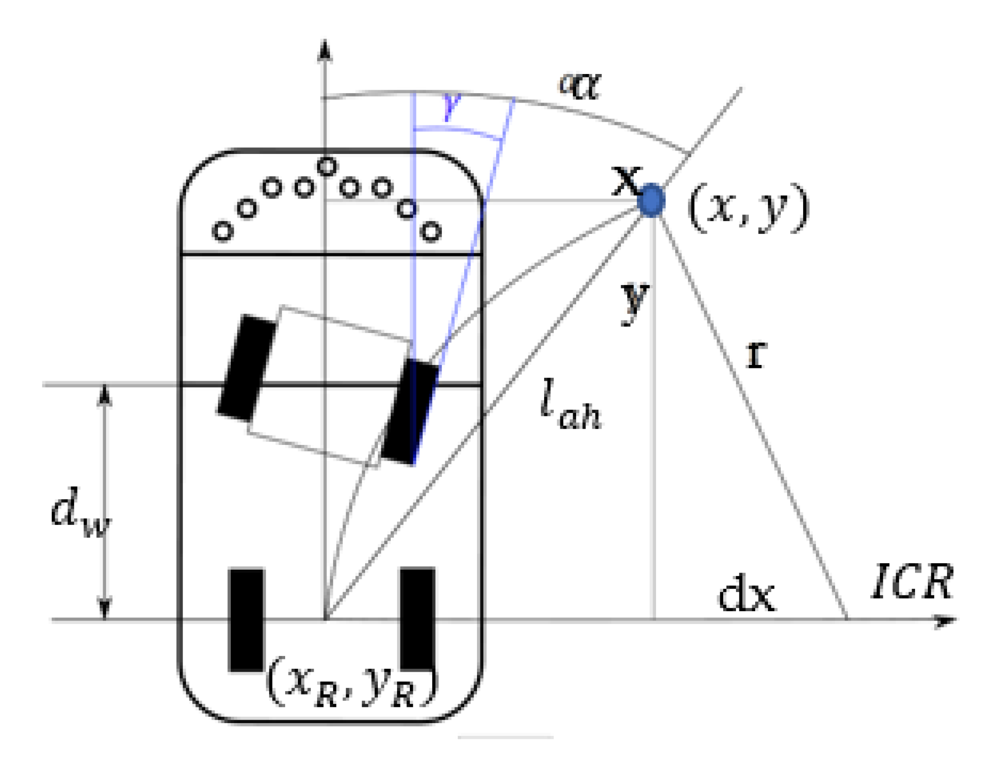 Electronics 12 02077 g013 550