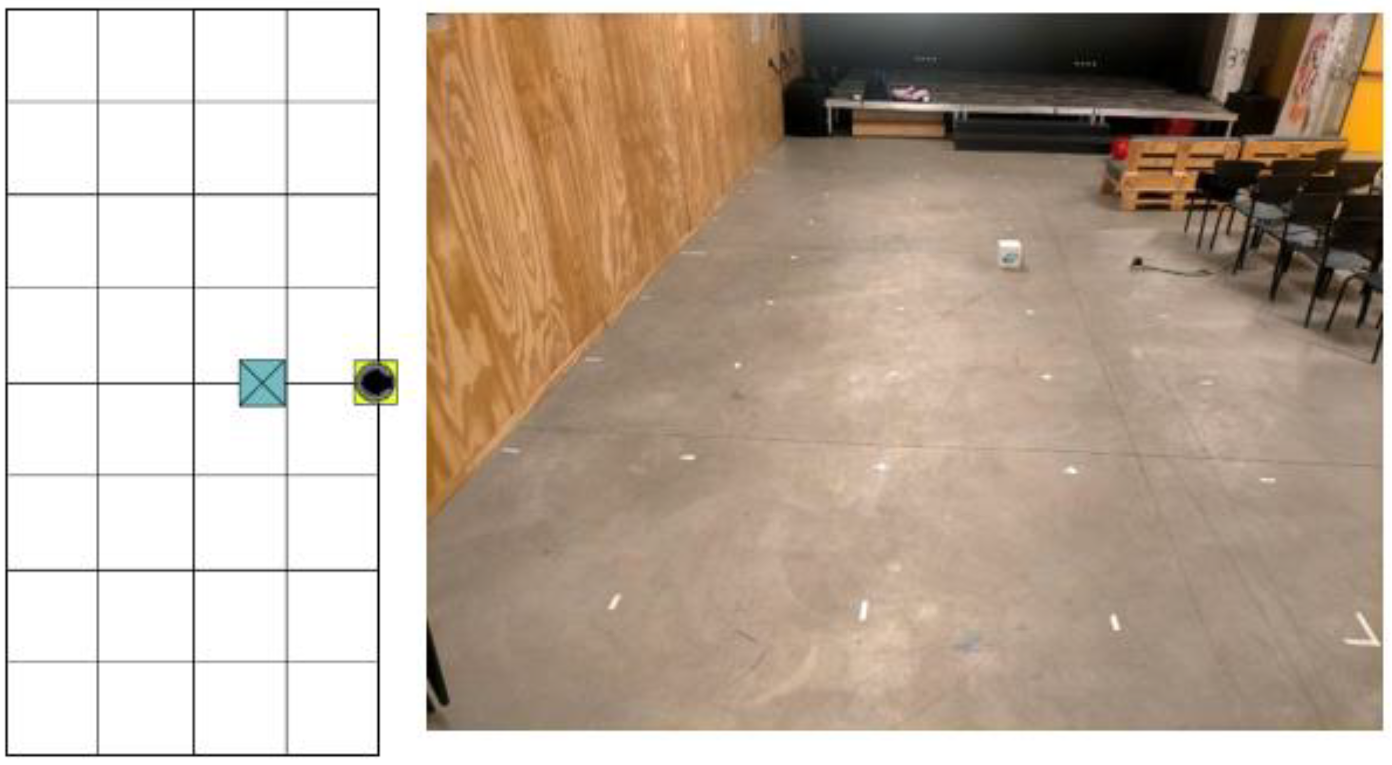 Electronics 12 02077 g014 550