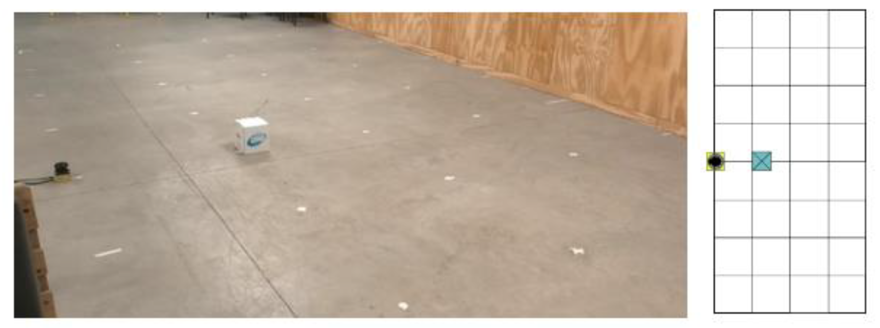 Electronics 12 02077 g015 550