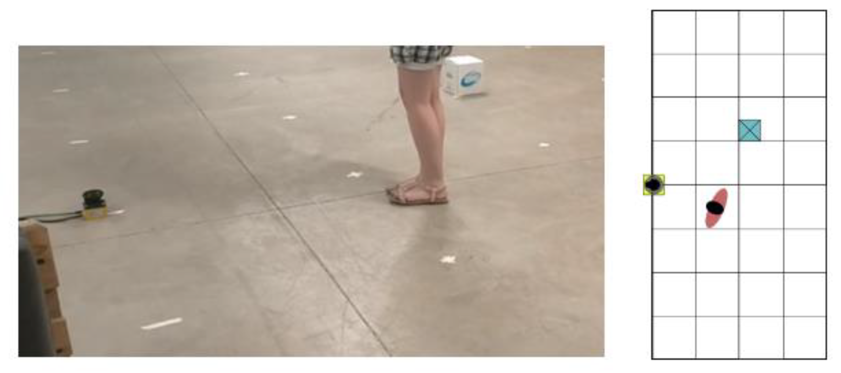 Electronics 12 02077 g020 550