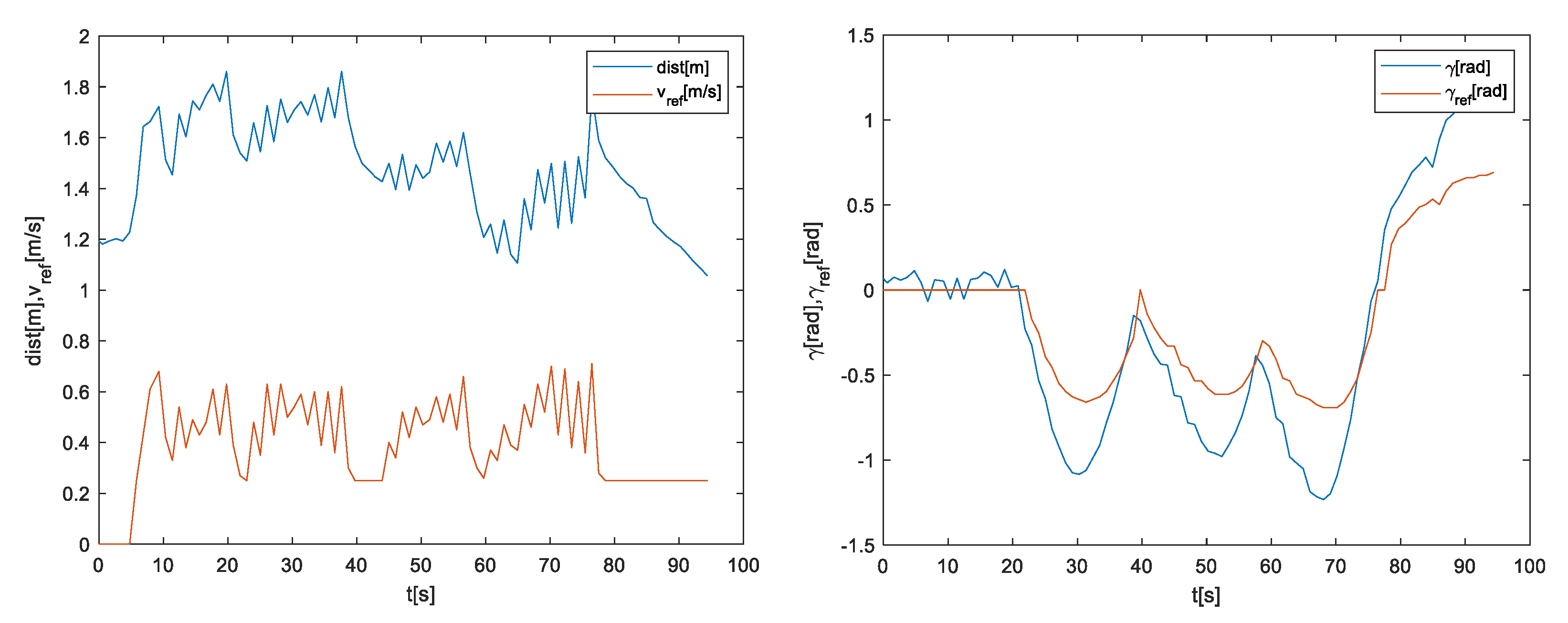 Electronics 12 02077 g026 550