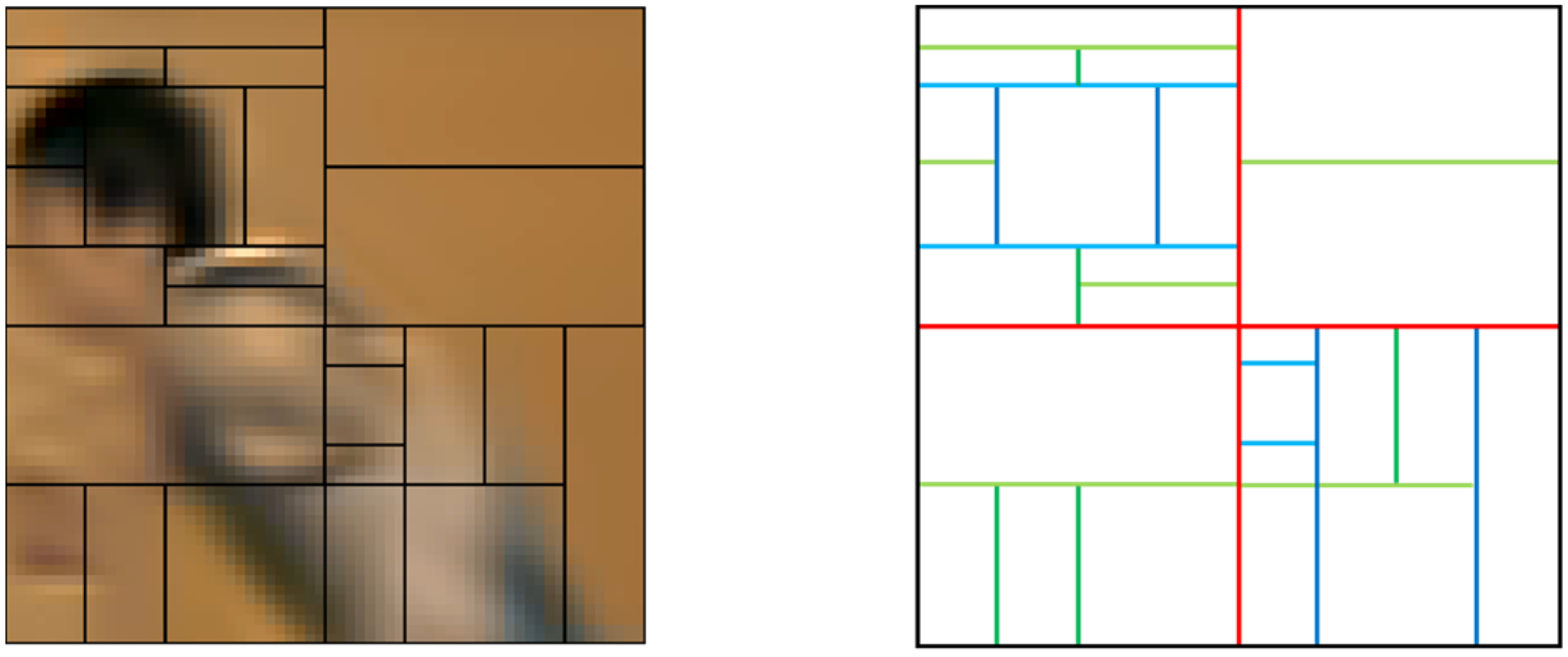 Electronics 12 02079 g002 Electronics 12 02079 g002