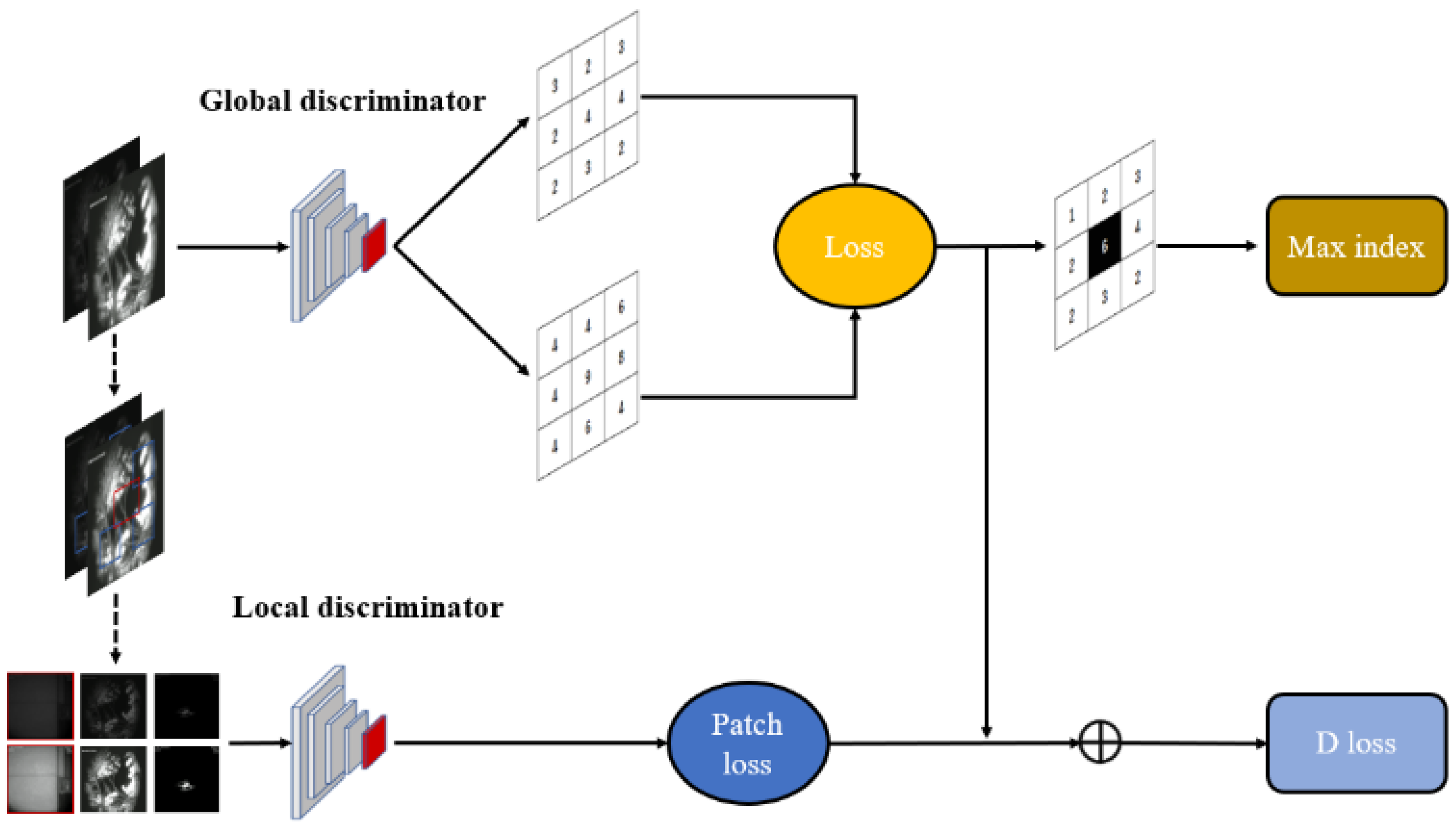 Electronics | Free Full-Text | Laser Image Enhancement Algorithm Based ...