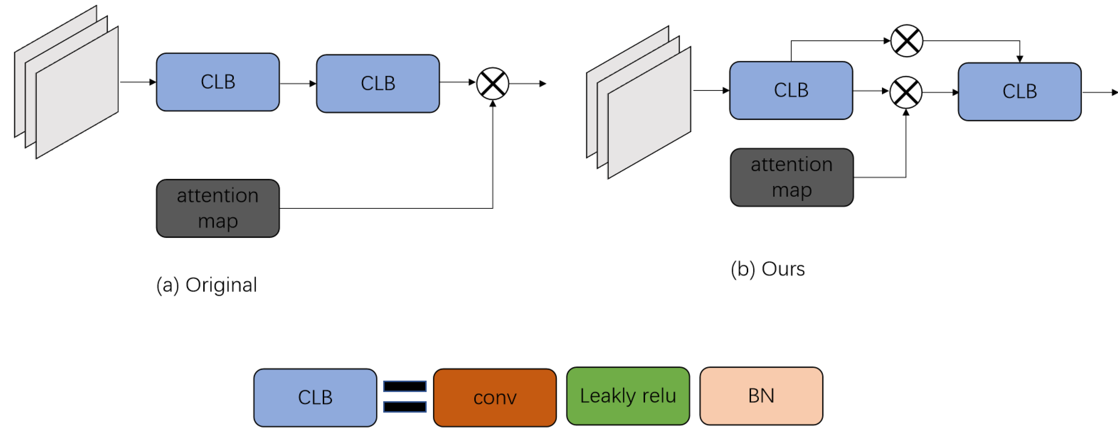 Electronics 12 02081 g004
