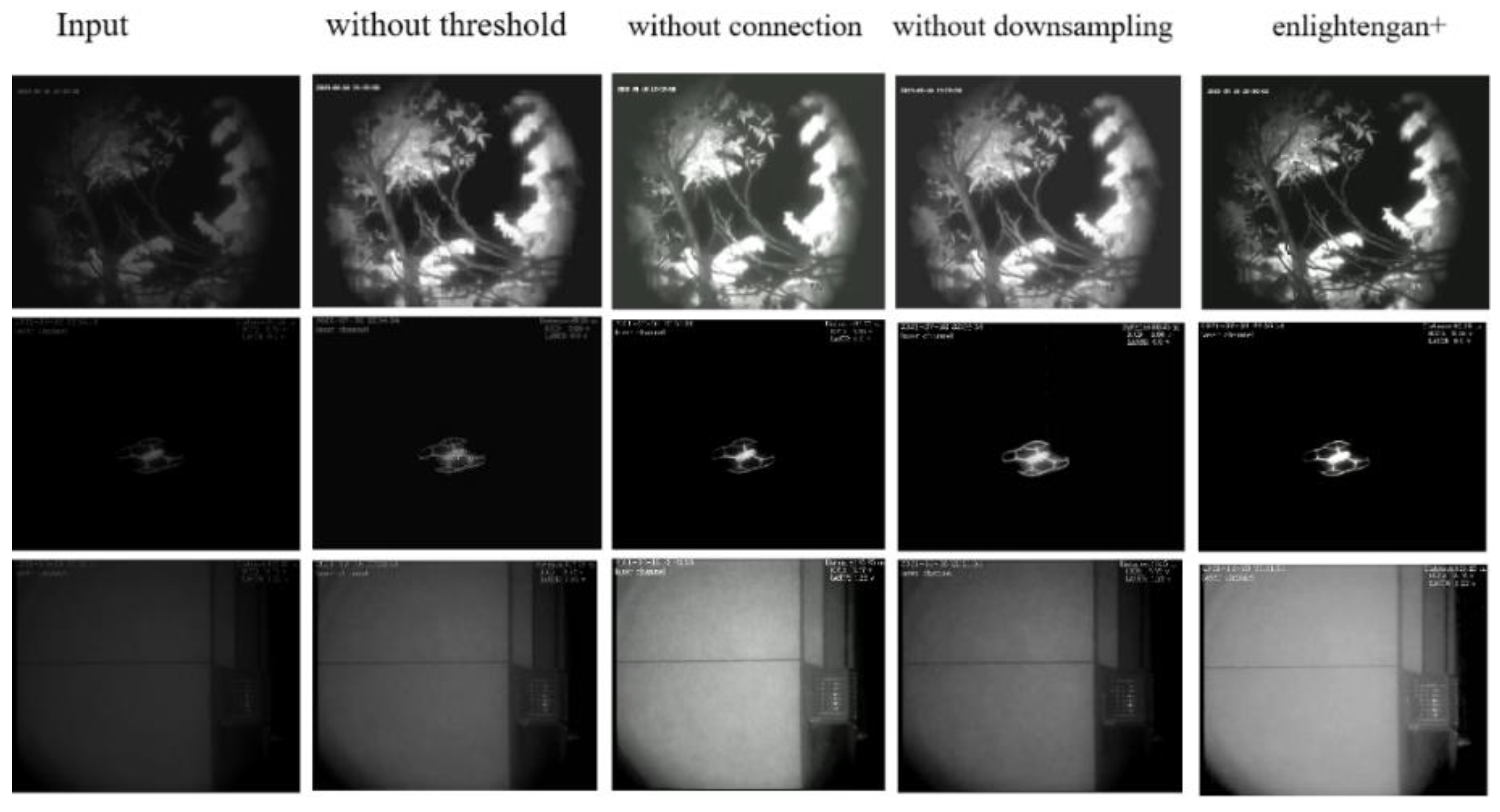 Electronics 12 02081 g006