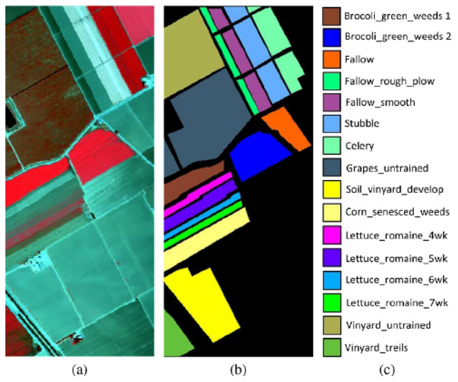 Electronics 12 02082 g002 Electronics 12 02082 g002