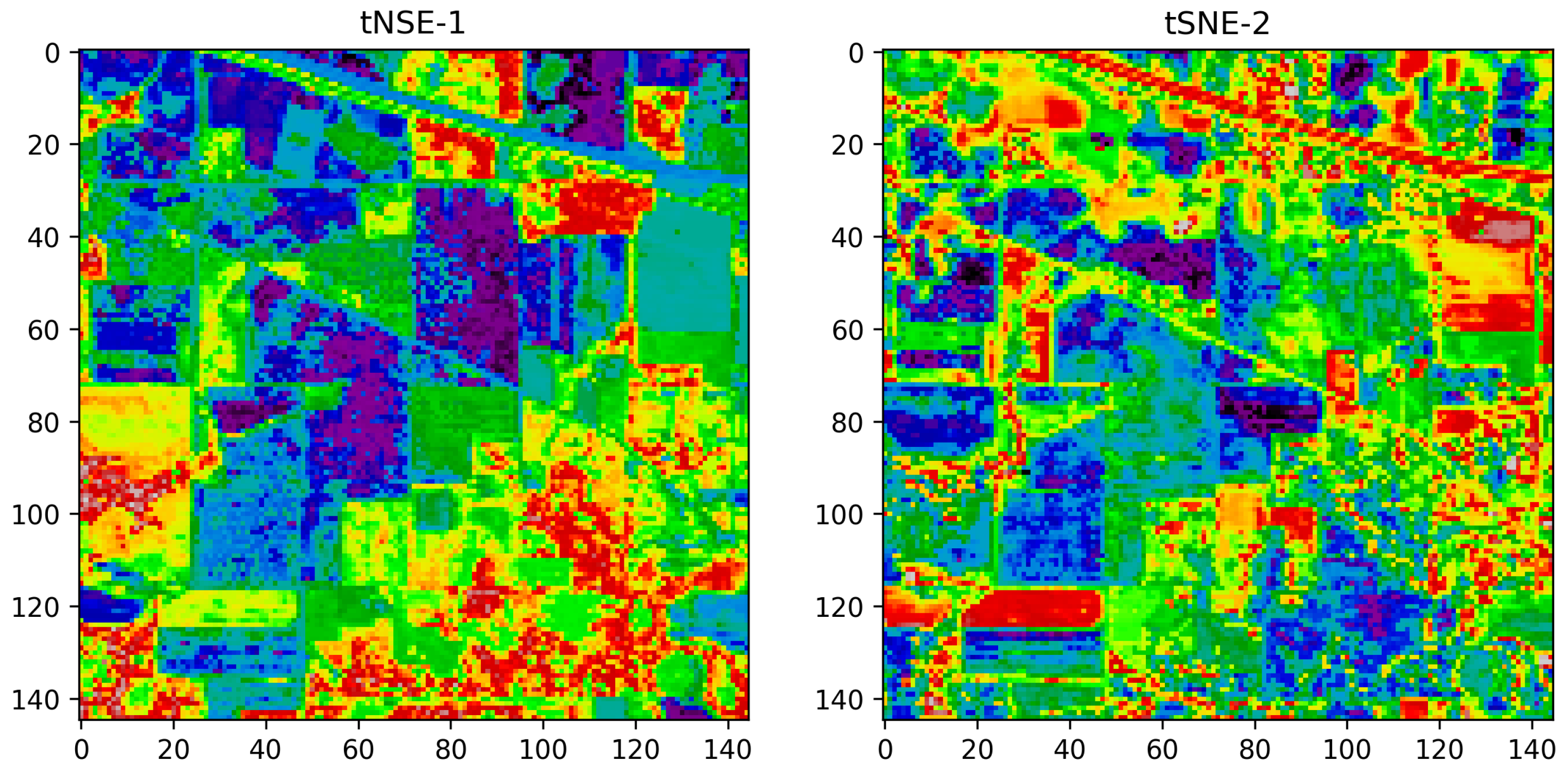 Electronics 12 02082 g004 Electronics 12 02082 g004