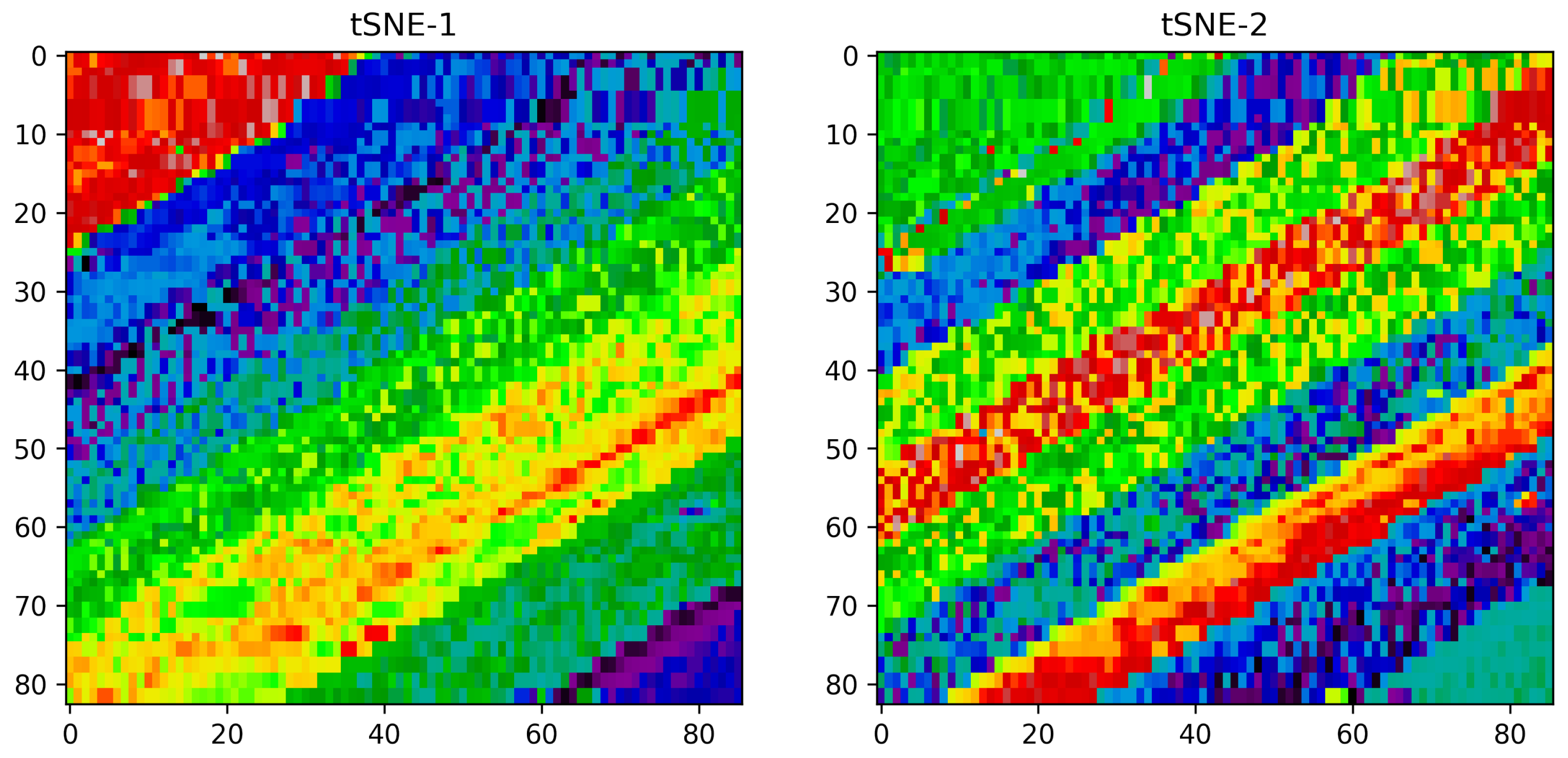 Electronics 12 02082 g005 Electronics 12 02082 g005
