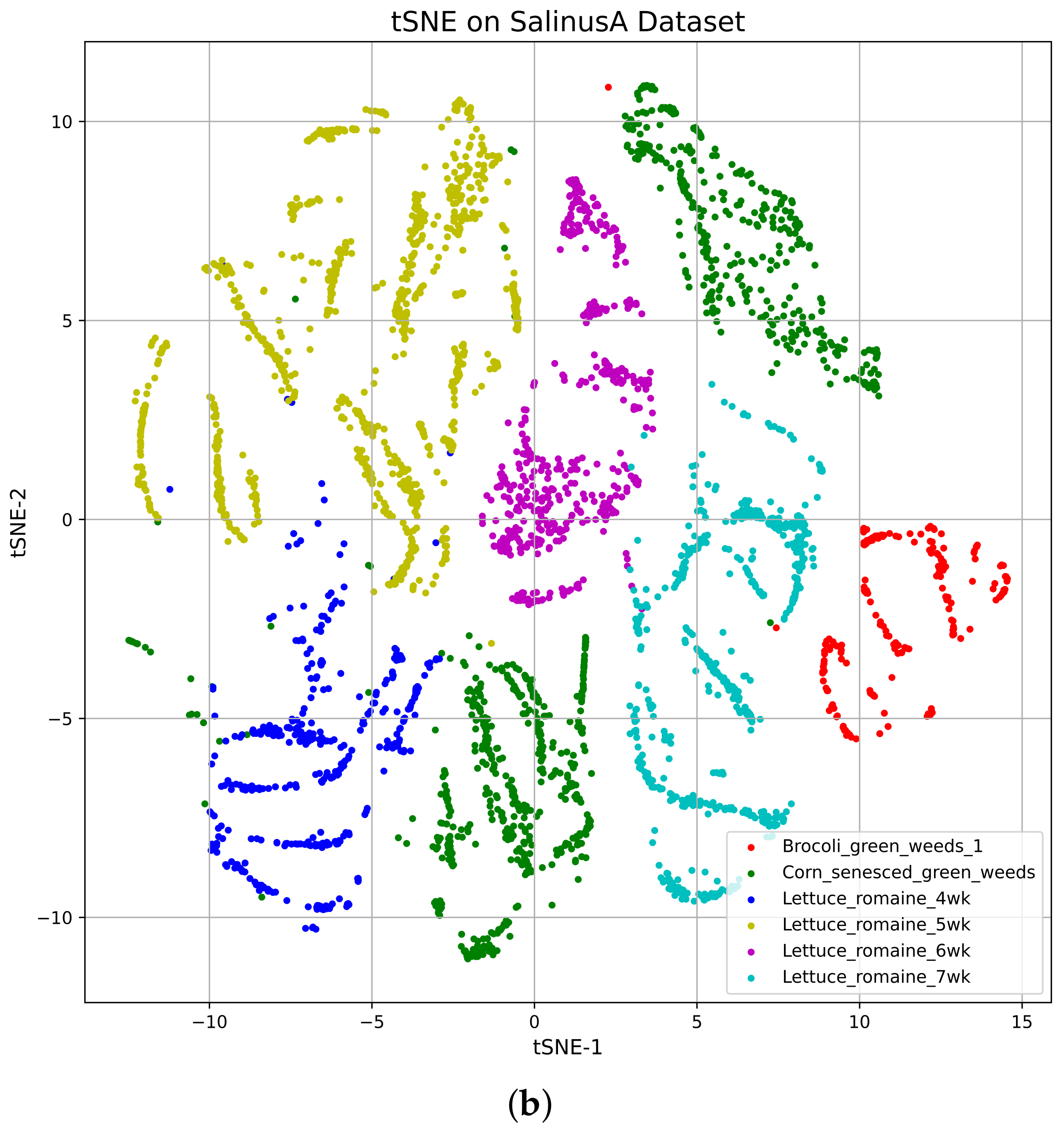 Electronics 12 02082 g007b Electronics 12 02082 g007b