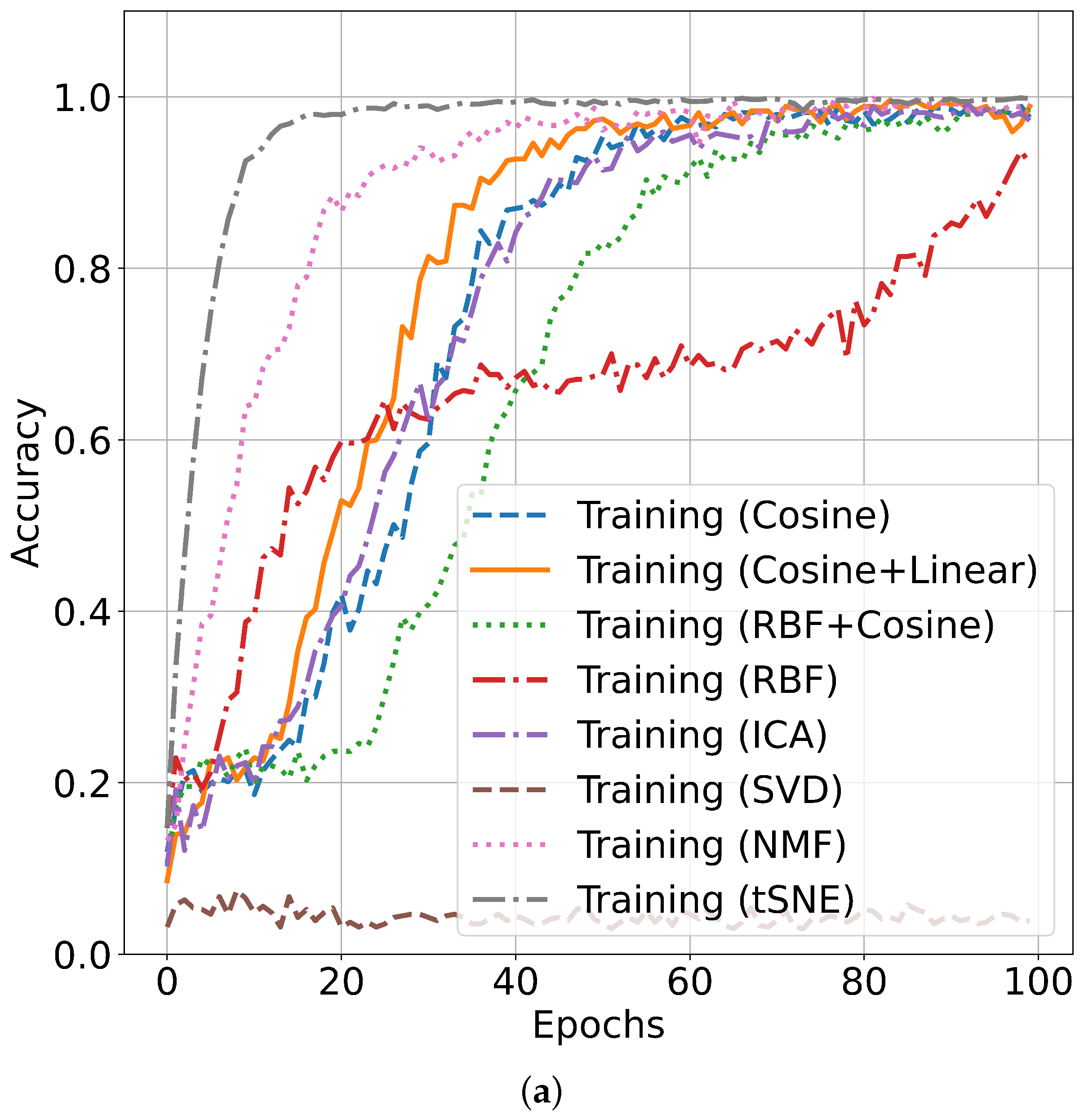 Electronics 12 02082 g010a Electronics 12 02082 g010a