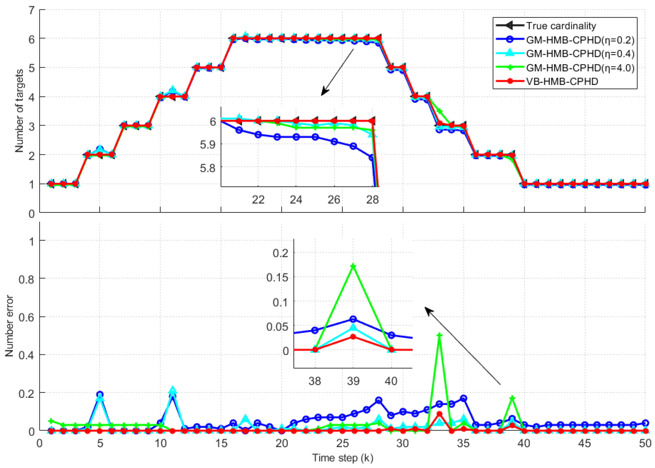 Electronics 12 02083 g002