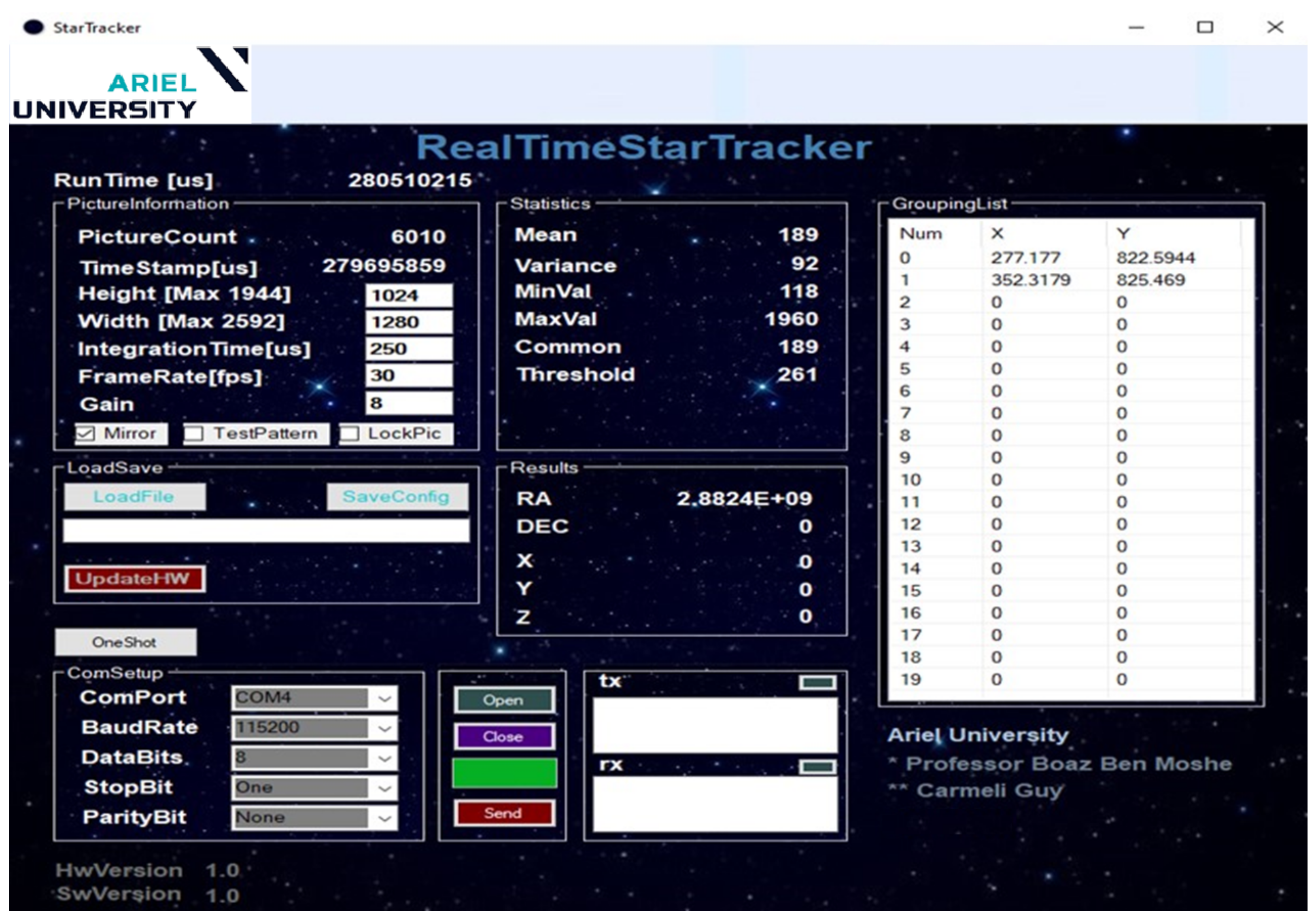 Electronics 12 02084 g004 Electronics 12 02084 g004
