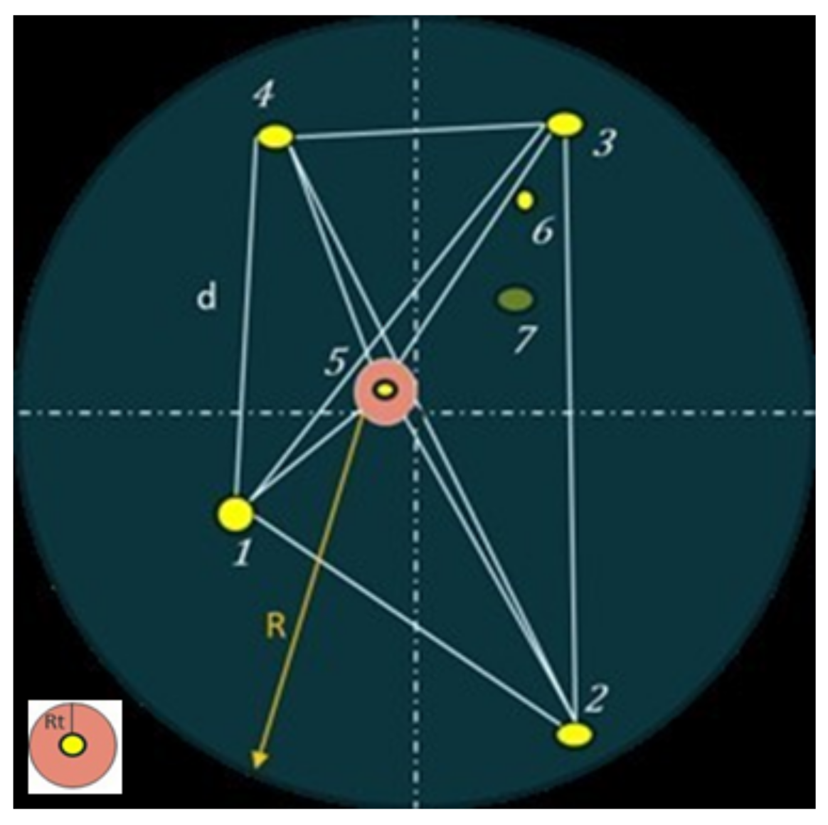 Electronics 12 02084 g008 Electronics 12 02084 g008